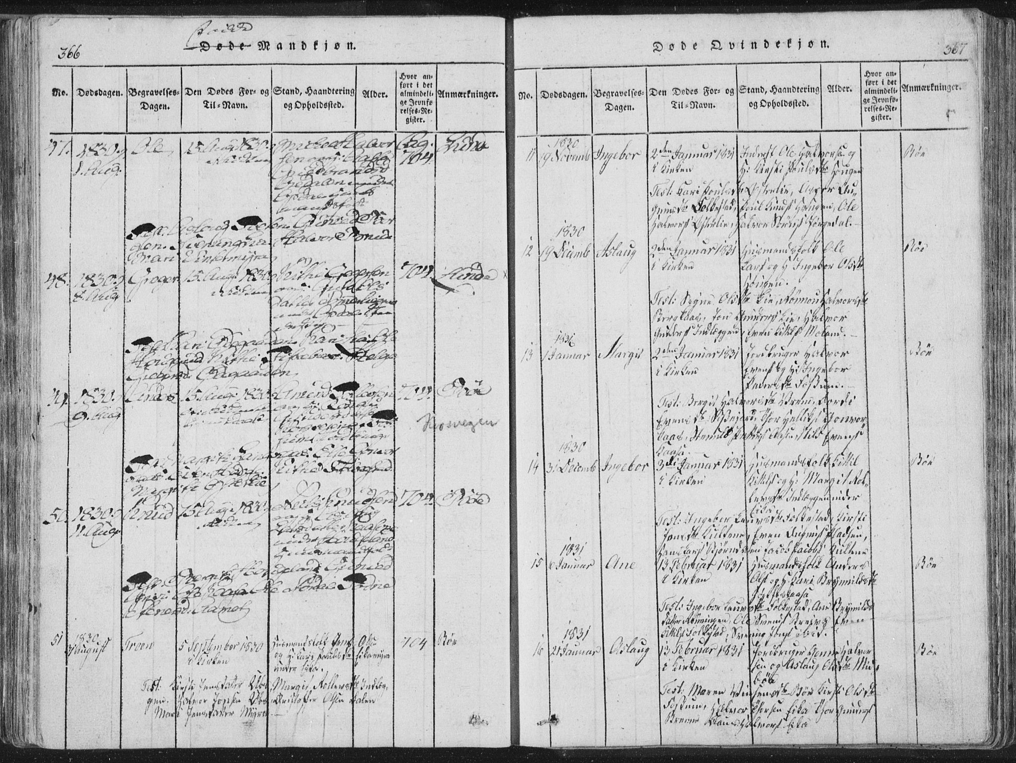 Bø kirkebøker, SAKO/A-257/F/Fa/L0006: Parish register (official) no. 6, 1815-1831, p. 366-367
