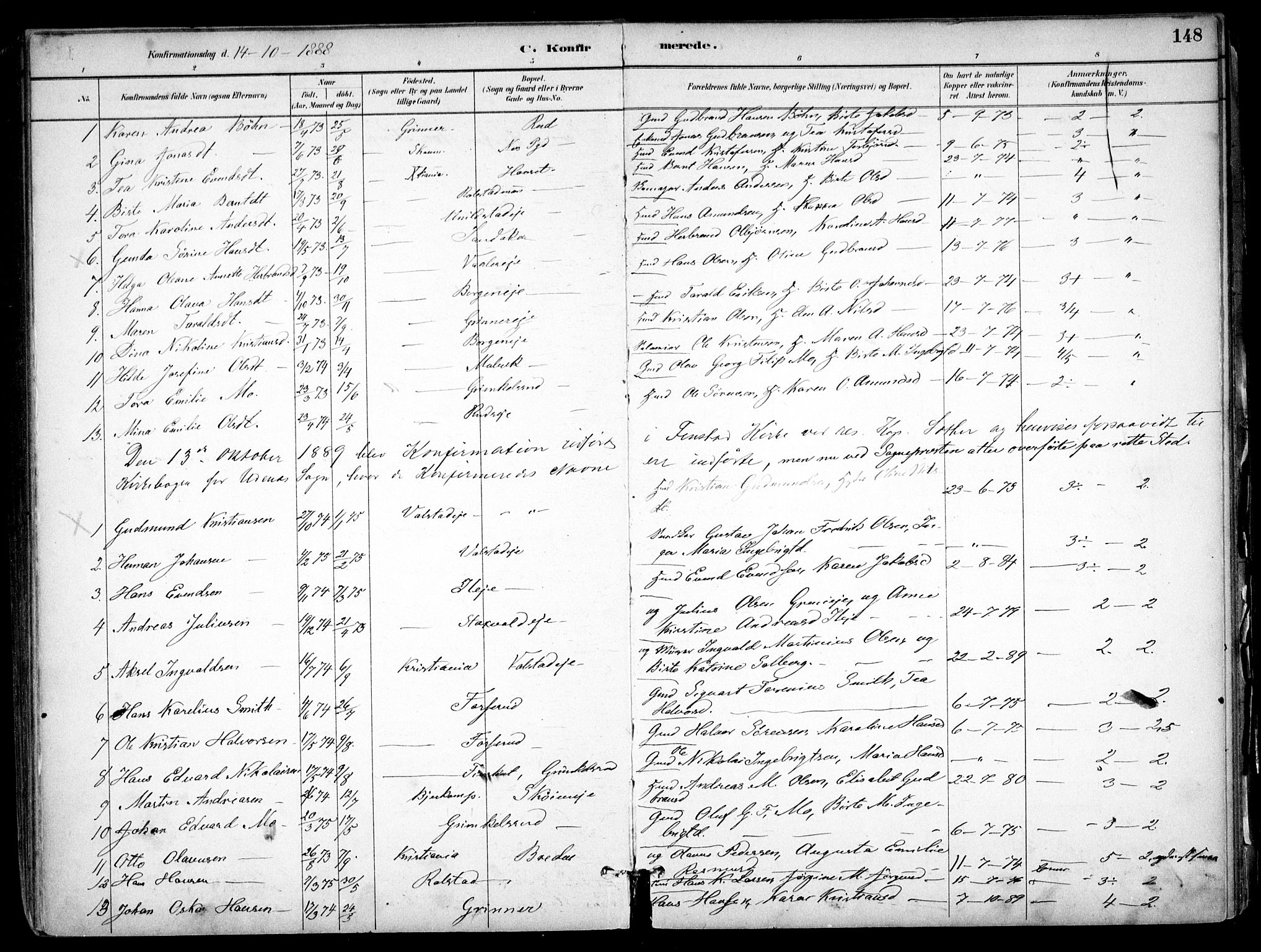 Nes prestekontor Kirkebøker, AV/SAO-A-10410/F/Fb/L0002: Parish register (official) no. II 2, 1883-1918, p. 148