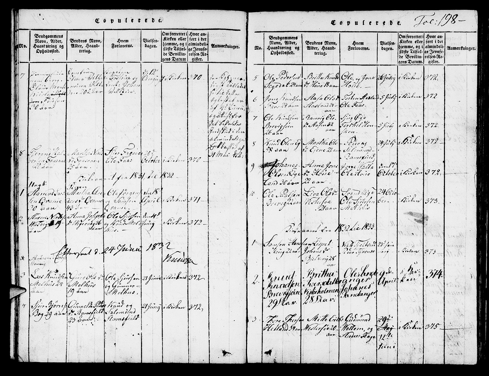 Hjelmeland sokneprestkontor, SAST/A-101843/01/V/L0001: Parish register (copy) no. B 1, 1816-1841, p. 198