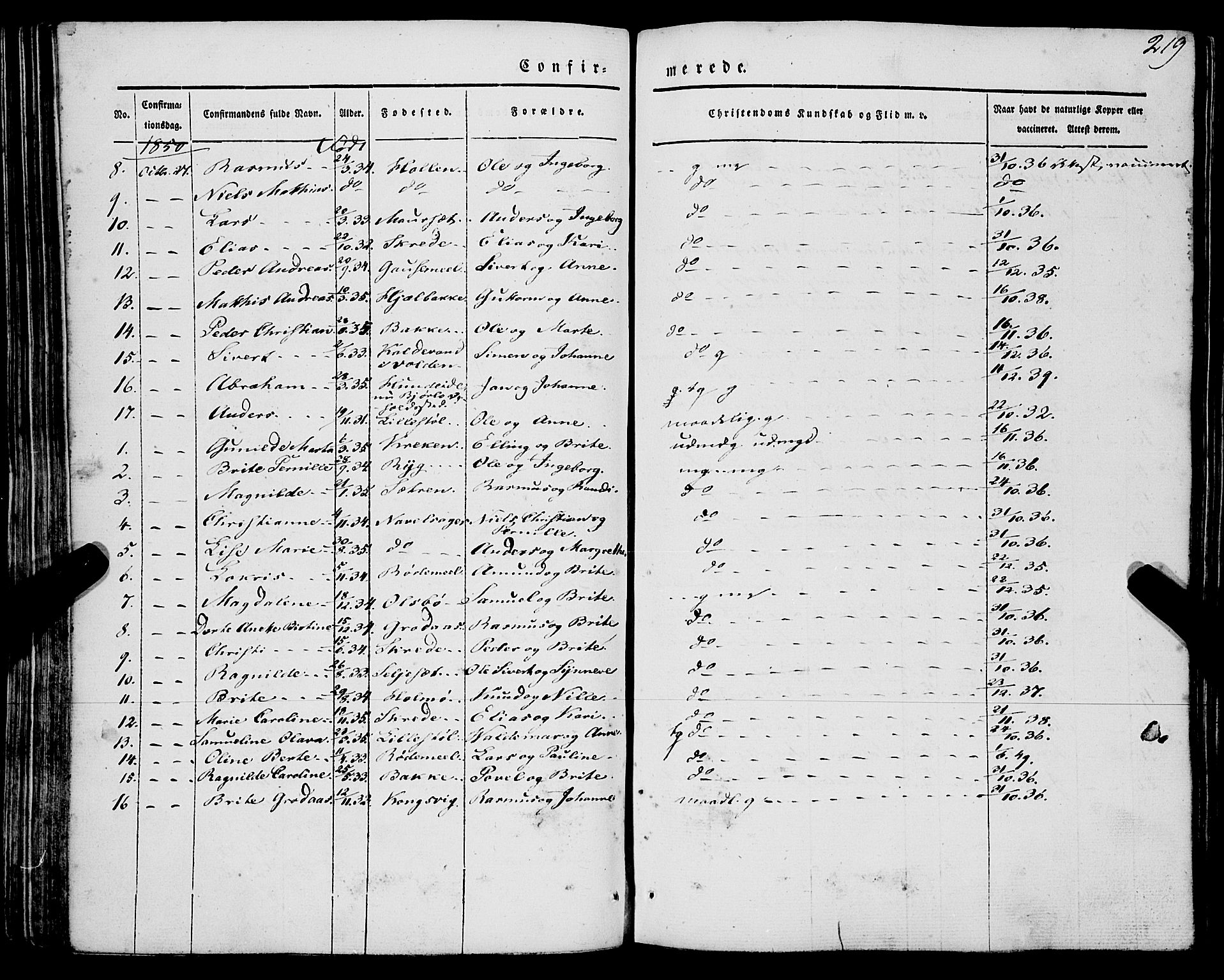 Eid sokneprestembete, SAB/A-82301/H/Haa/Haaa/L0007: Parish register (official) no. A 7, 1844-1858, p. 219