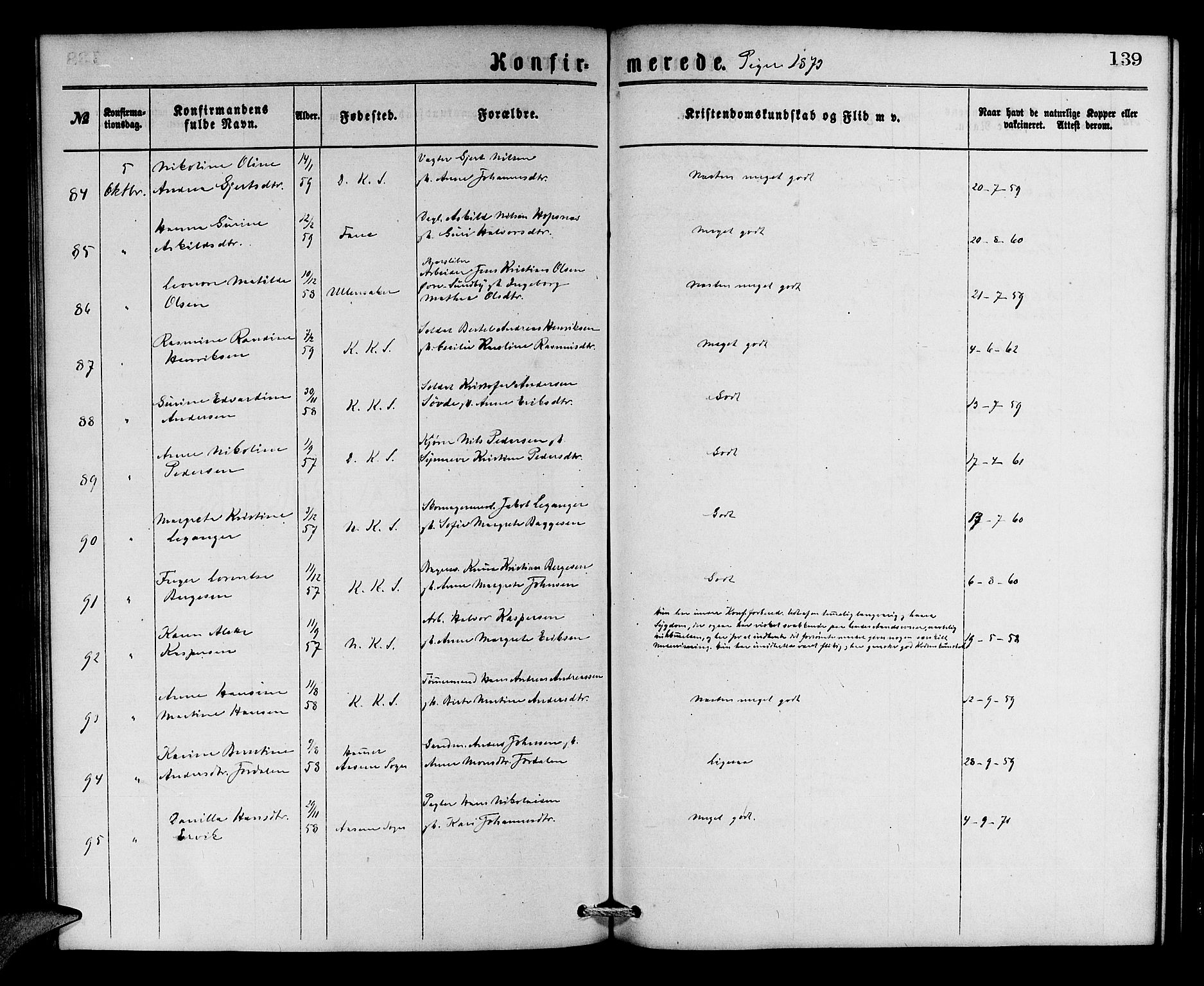 Korskirken sokneprestembete, AV/SAB-A-76101/H/Hab: Parish register (copy) no. C 2, 1869-1879, p. 139