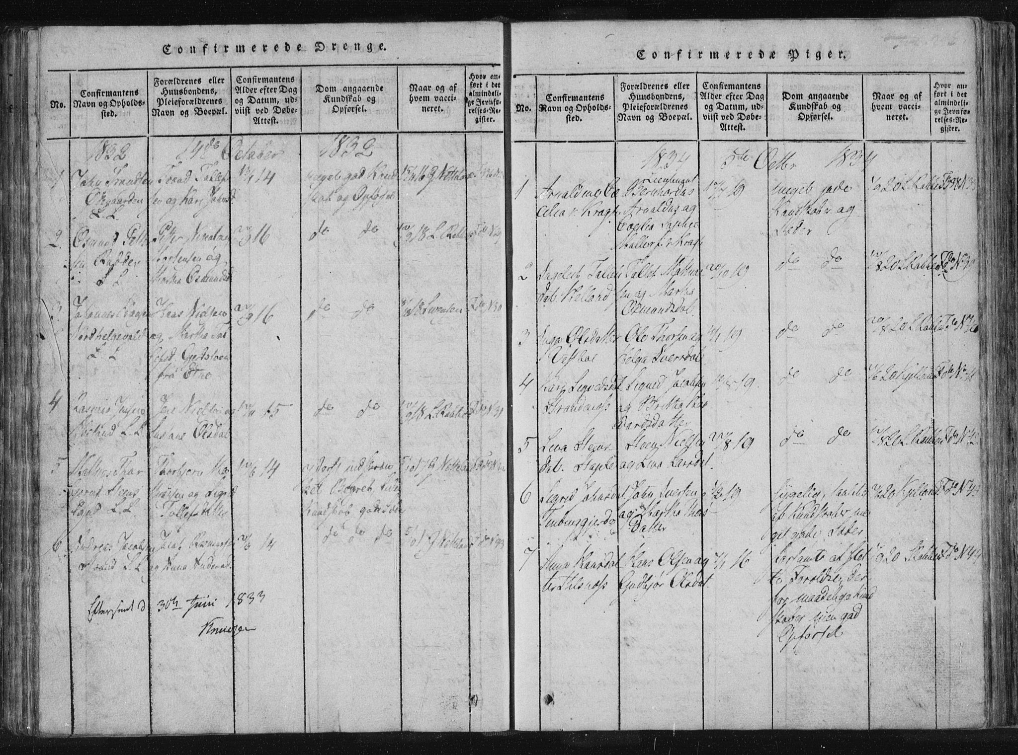 Vikedal sokneprestkontor, SAST/A-101840/01/IV: Parish register (official) no. A 4, 1816-1850, p. 246