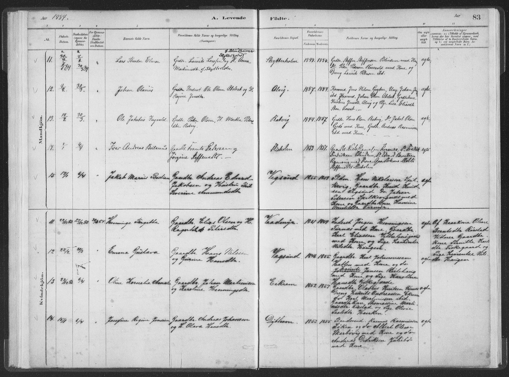 Ministerialprotokoller, klokkerbøker og fødselsregistre - Møre og Romsdal, AV/SAT-A-1454/528/L0401: Parish register (official) no. 528A12I, 1880-1920, p. 83