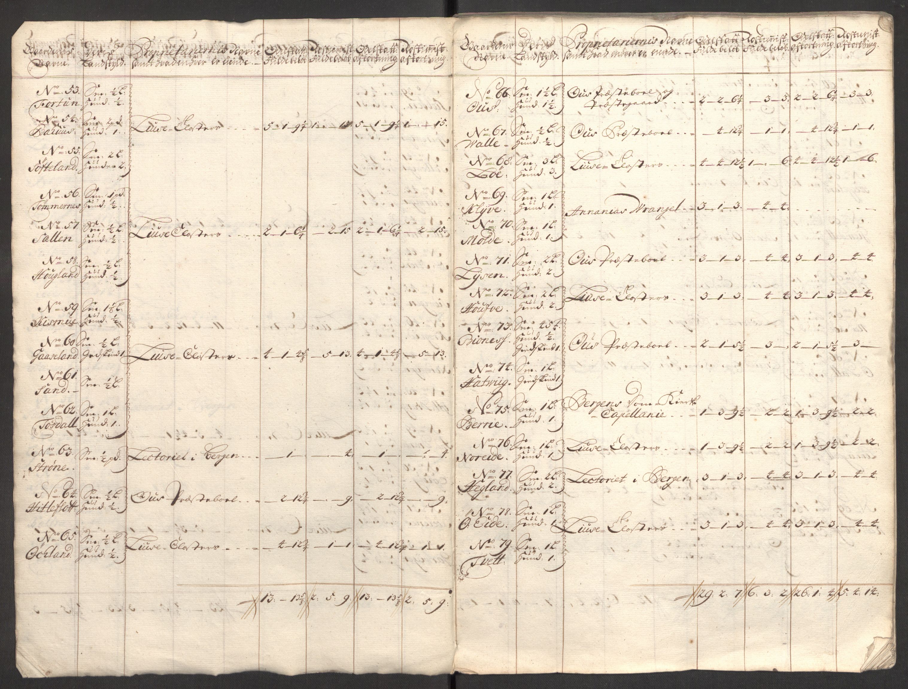 Rentekammeret inntil 1814, Reviderte regnskaper, Fogderegnskap, RA/EA-4092/R48/L2986: Fogderegnskap Sunnhordland og Hardanger, 1709-1710, p. 71