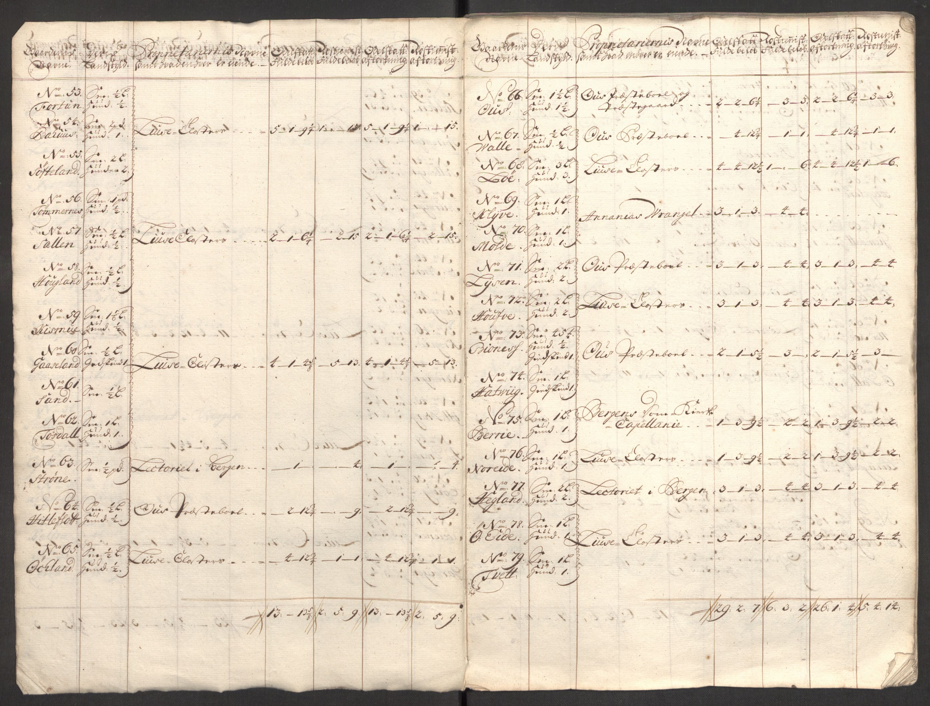 Rentekammeret inntil 1814, Reviderte regnskaper, Fogderegnskap, AV/RA-EA-4092/R48/L2986: Fogderegnskap Sunnhordland og Hardanger, 1709-1710, p. 71