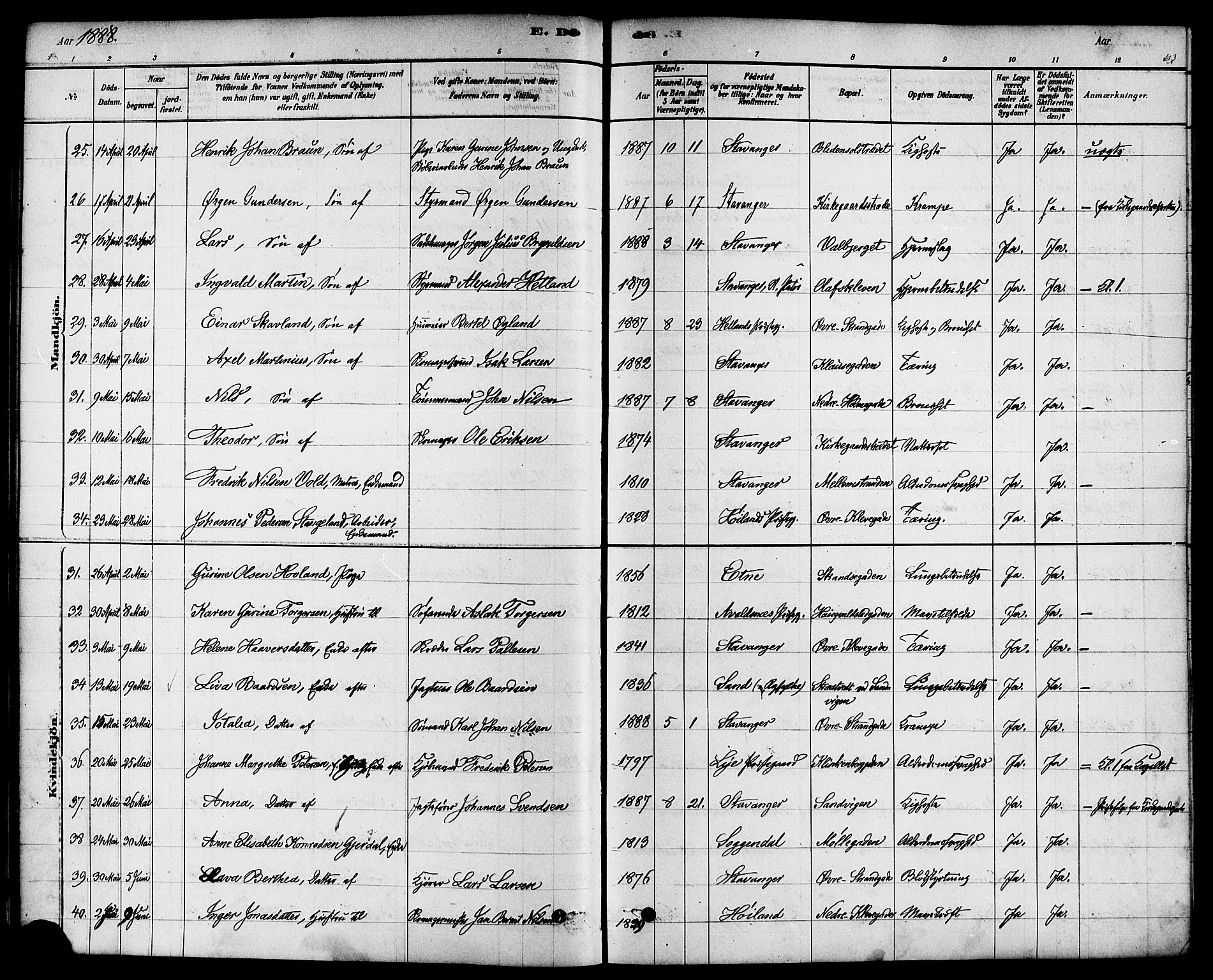 Domkirken sokneprestkontor, AV/SAST-A-101812/001/30/30BA/L0027: Parish register (official) no. A 26, 1878-1896, p. 103