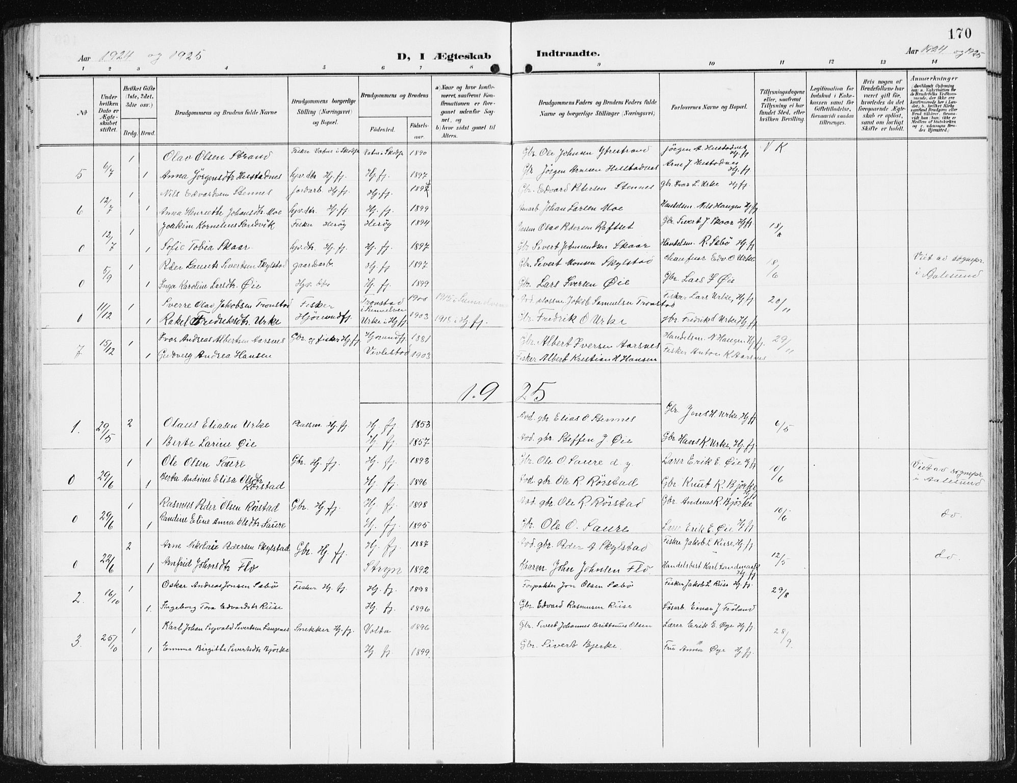 Ministerialprotokoller, klokkerbøker og fødselsregistre - Møre og Romsdal, AV/SAT-A-1454/515/L0216: Parish register (copy) no. 515C03, 1906-1941, p. 170