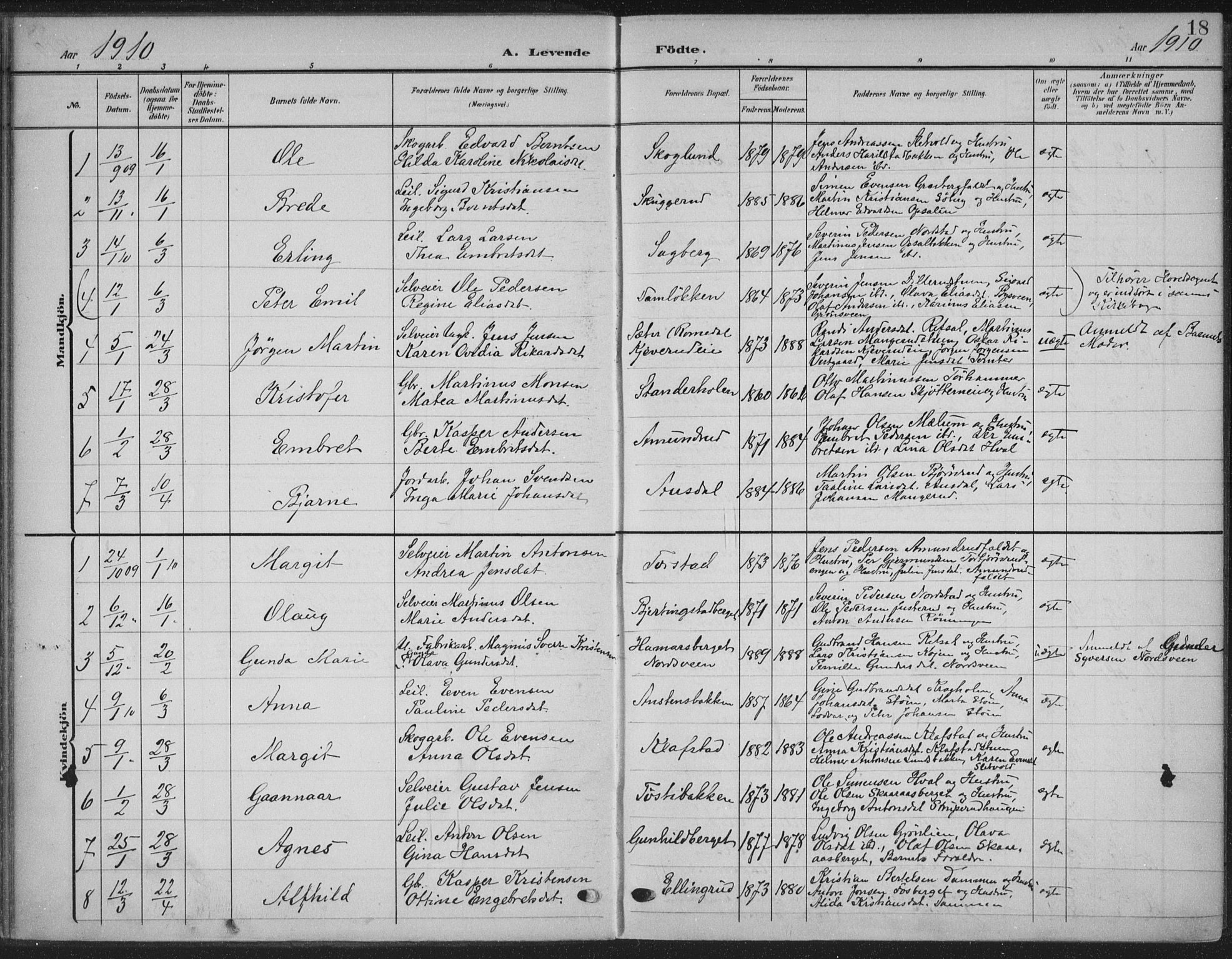 Romedal prestekontor, AV/SAH-PREST-004/K/L0009: Parish register (official) no. 9, 1906-1929, p. 18