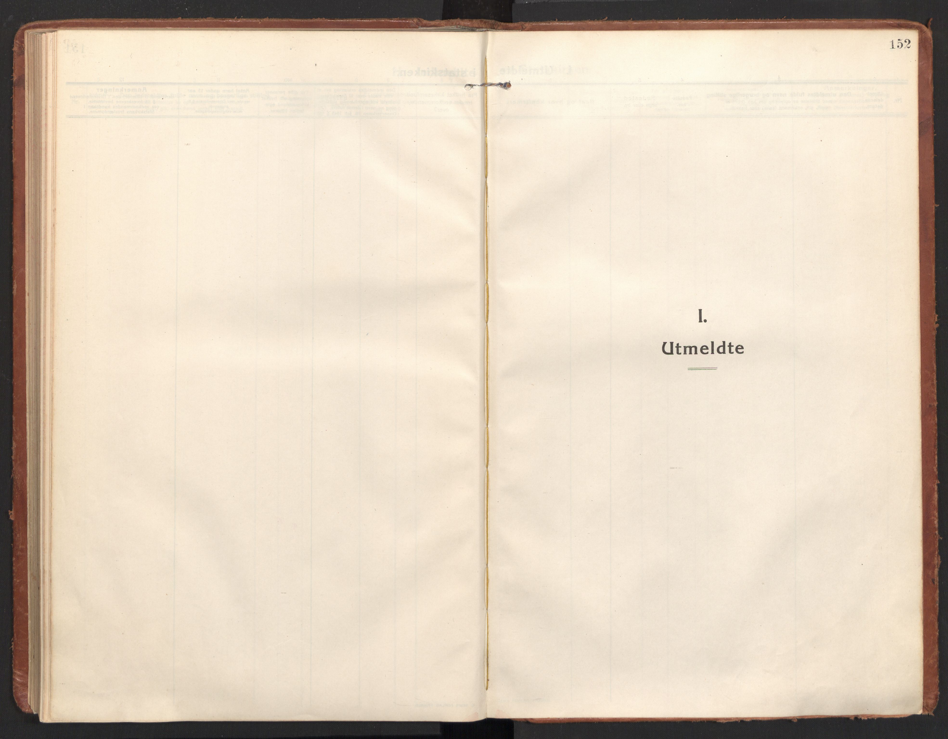 Ministerialprotokoller, klokkerbøker og fødselsregistre - Nordland, SAT/A-1459/811/L0168: Parish register (official) no. 811A05, 1914-1932, p. 152