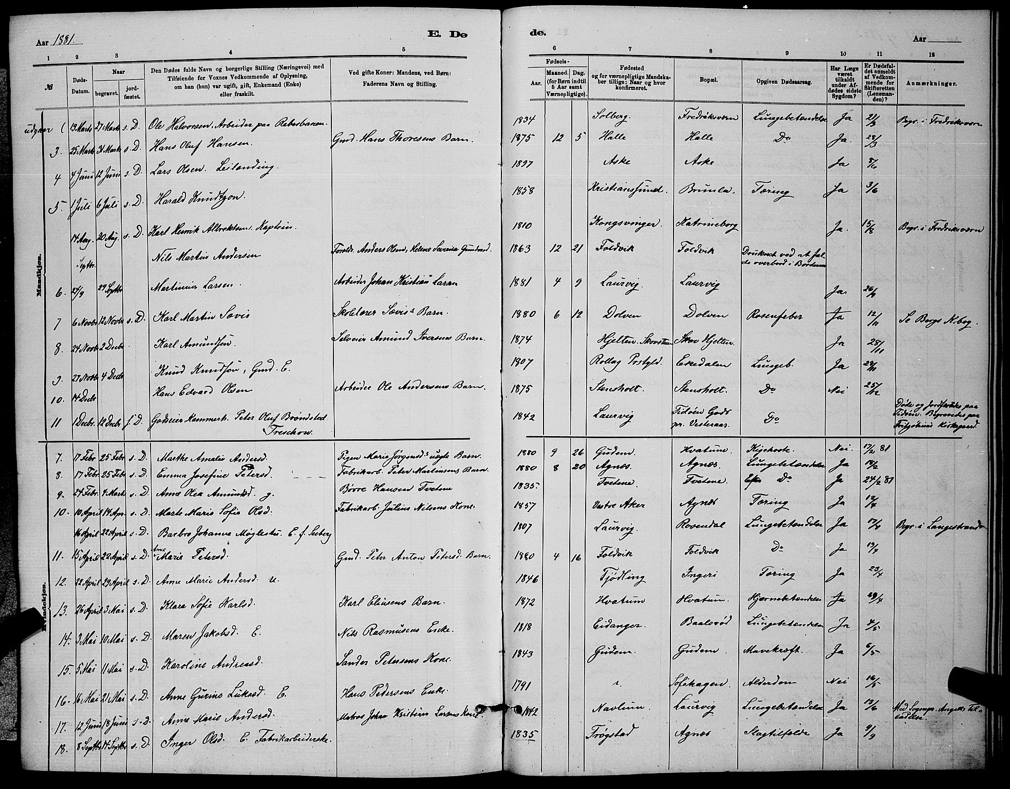 Brunlanes kirkebøker, AV/SAKO-A-342/G/Ga/L0003: Parish register (copy) no. I 3, 1877-1898