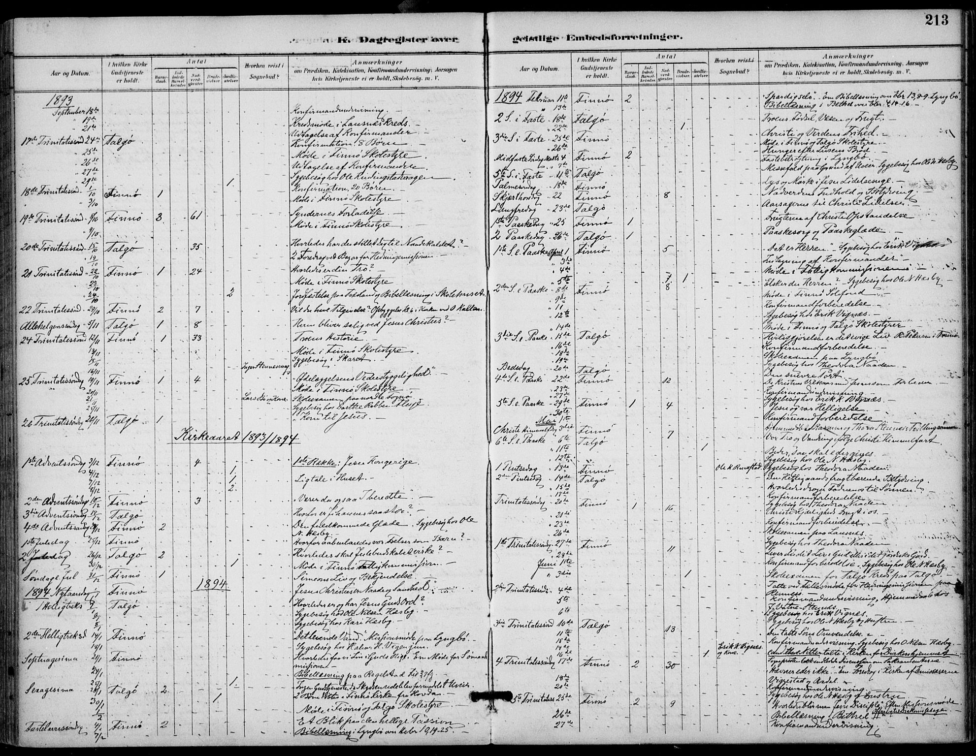 Finnøy sokneprestkontor, AV/SAST-A-101825/H/Ha/Haa/L0011: Parish register (official) no. A 11, 1891-1910, p. 213