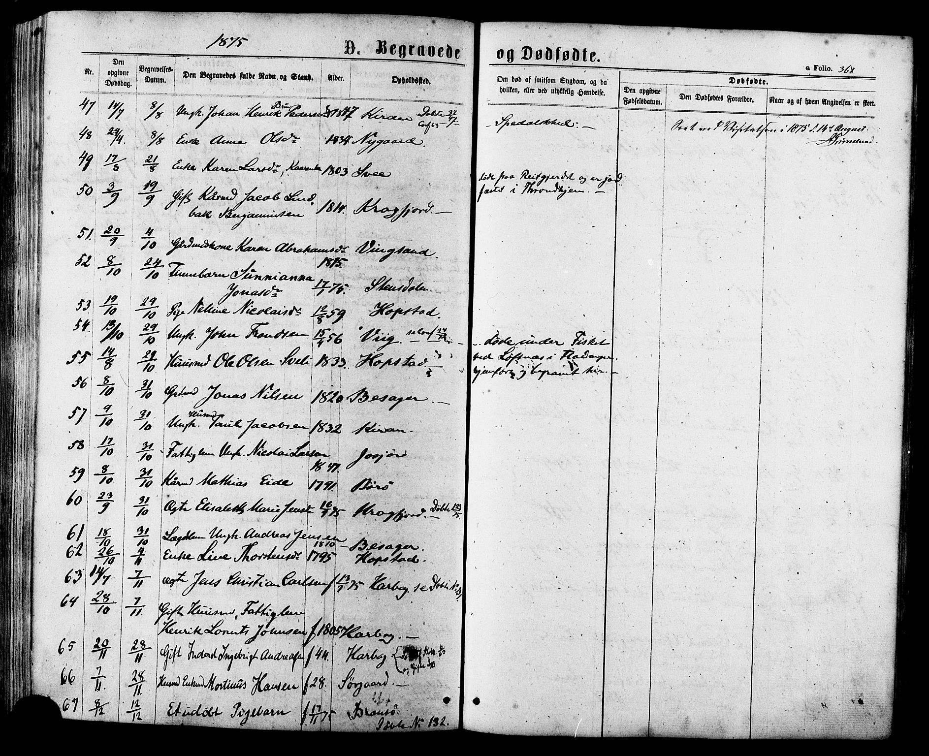 Ministerialprotokoller, klokkerbøker og fødselsregistre - Sør-Trøndelag, AV/SAT-A-1456/657/L0706: Parish register (official) no. 657A07, 1867-1878, p. 368