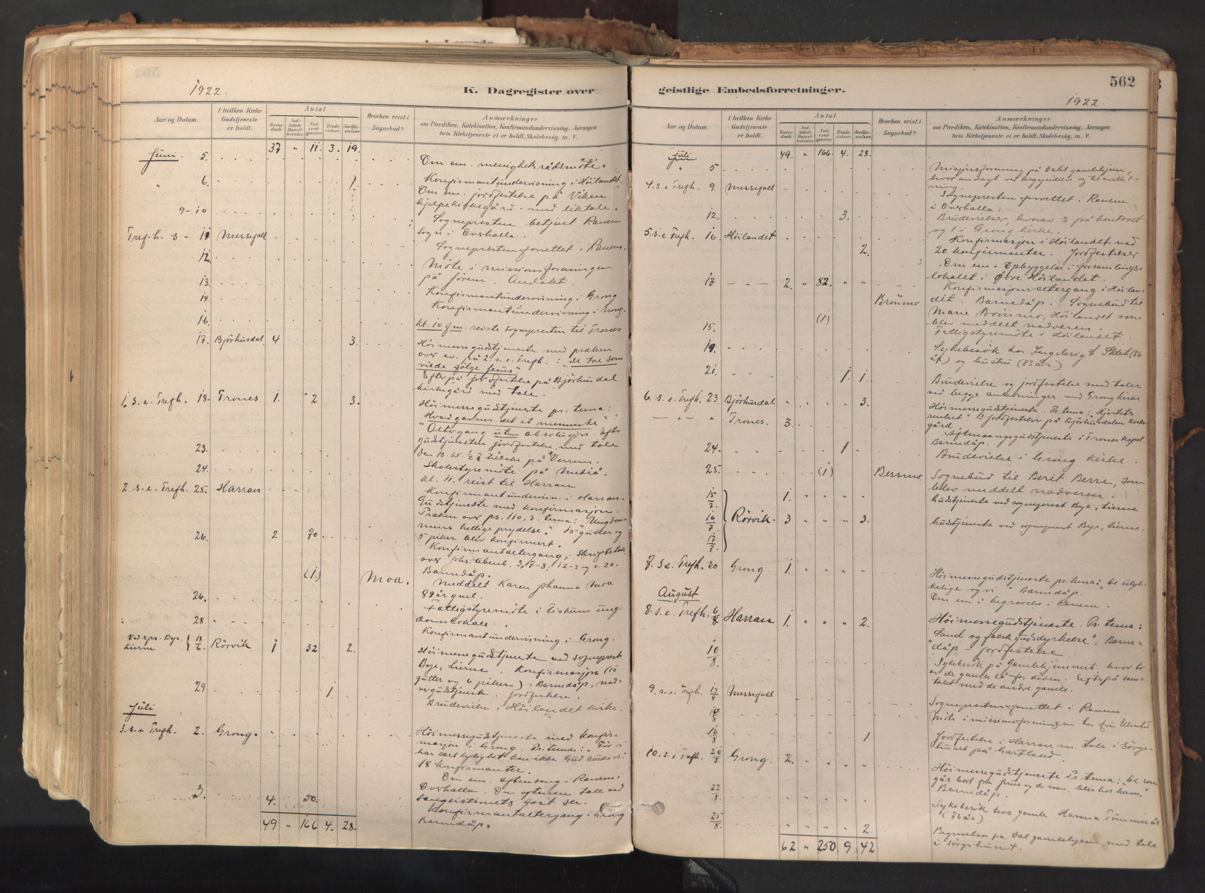 Ministerialprotokoller, klokkerbøker og fødselsregistre - Nord-Trøndelag, AV/SAT-A-1458/758/L0519: Parish register (official) no. 758A04, 1880-1926, p. 562