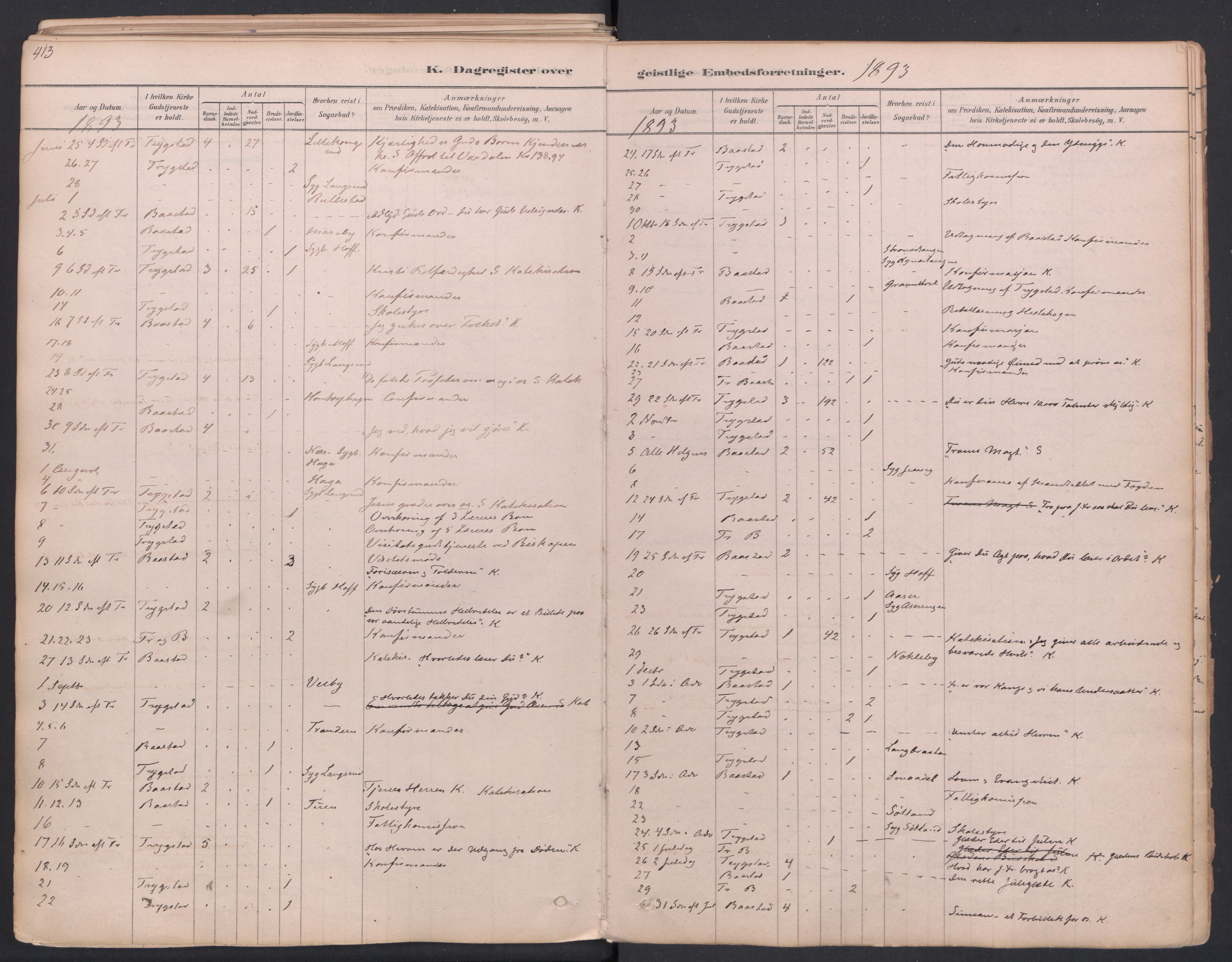 Trøgstad prestekontor Kirkebøker, SAO/A-10925/F/Fa/L0010: Parish register (official) no. I 10, 1878-1898, p. 413