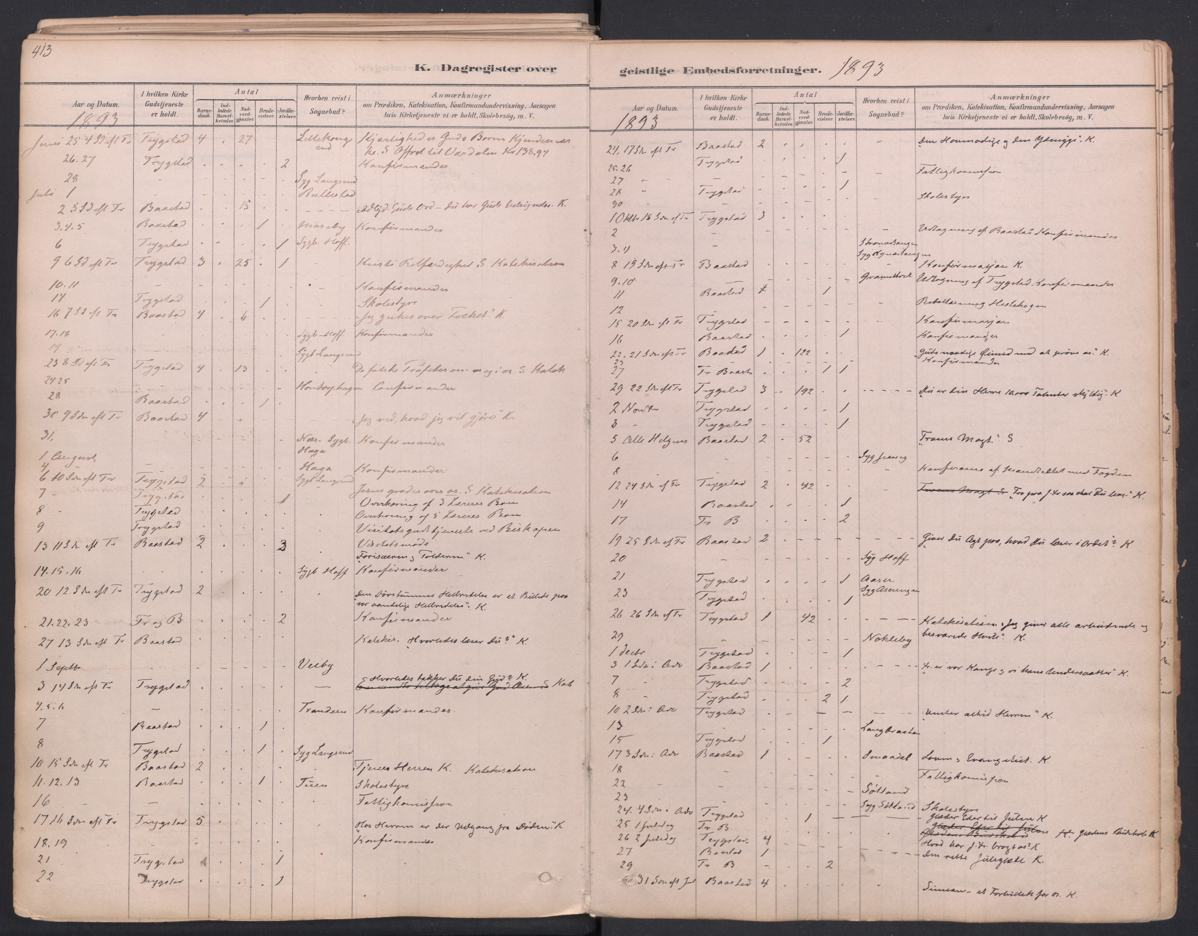 Trøgstad prestekontor Kirkebøker, AV/SAO-A-10925/F/Fa/L0010: Parish register (official) no. I 10, 1878-1898, p. 413