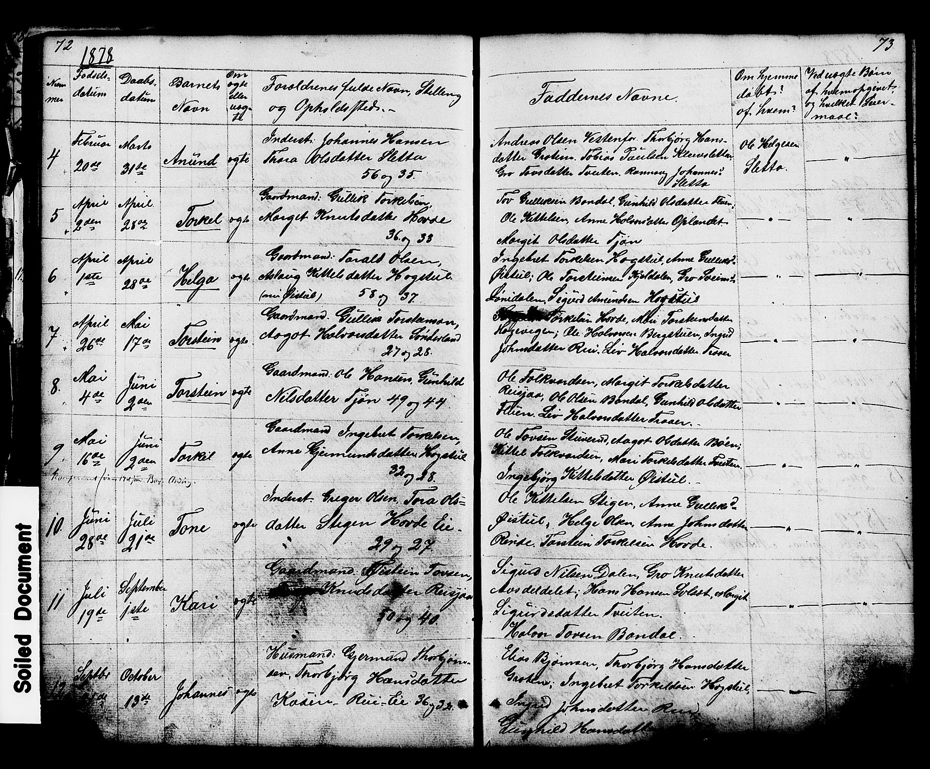 Hjartdal kirkebøker, SAKO/A-270/G/Gc/L0002: Parish register (copy) no. III 2, 1854-1890, p. 72-73