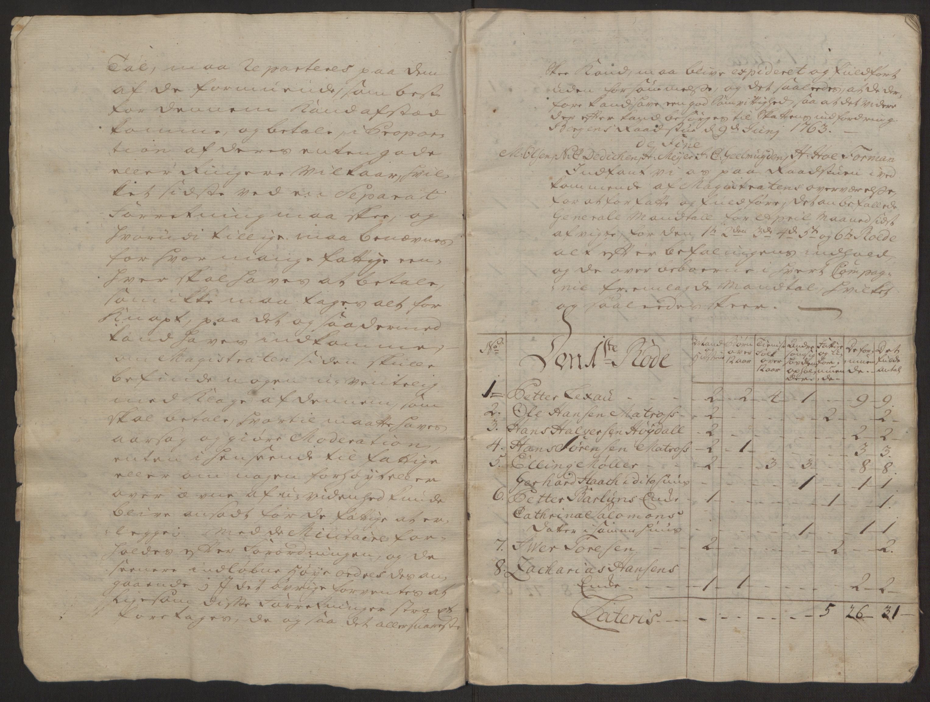 Rentekammeret inntil 1814, Reviderte regnskaper, Byregnskaper, AV/RA-EA-4066/R/Rp/L0366/0001: [P20] Kontribusjonsregnskap / Ekstraskatt, 1763, p. 45