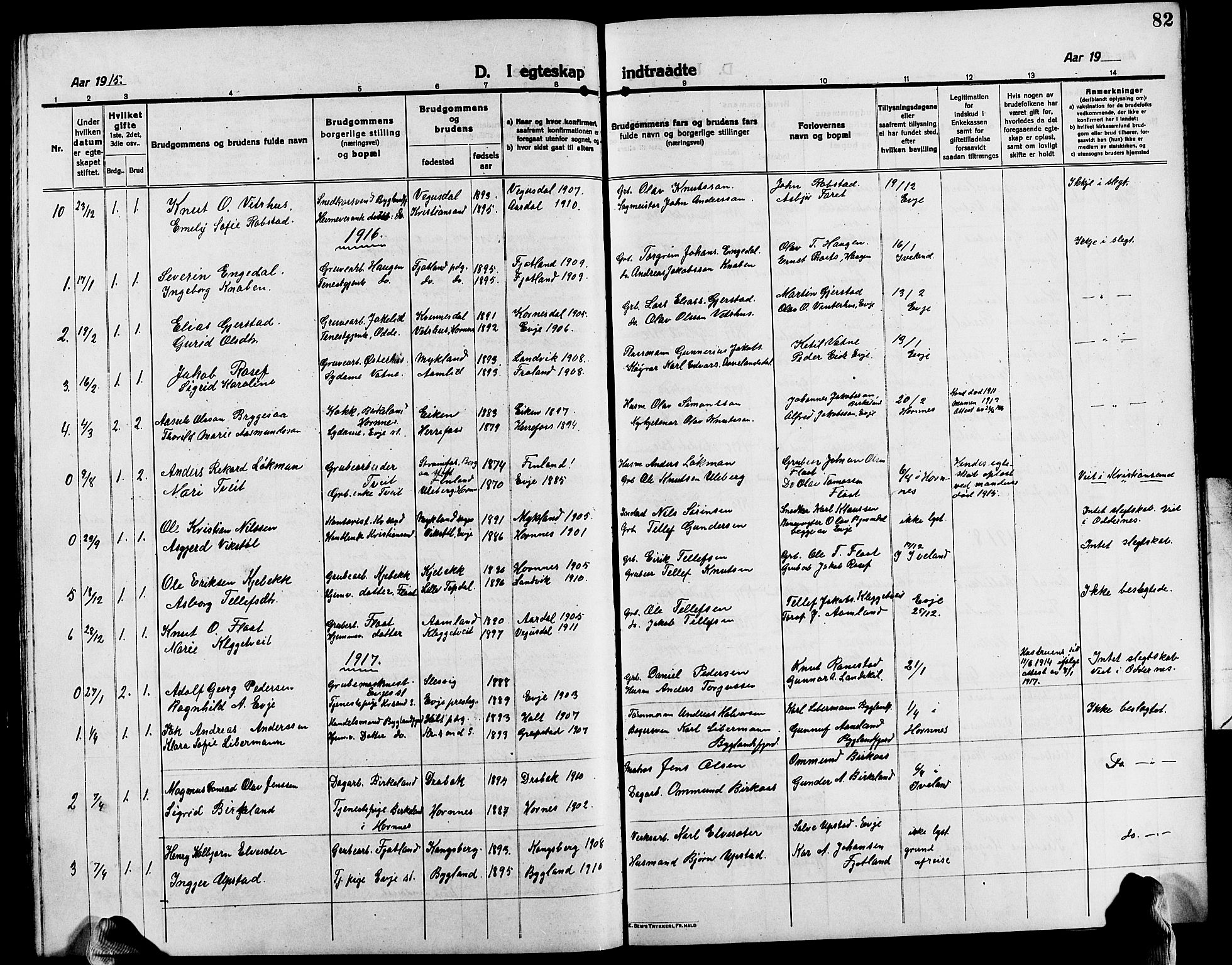 Evje sokneprestkontor, SAK/1111-0008/F/Fb/Fba/L0005: Parish register (copy) no. B 5, 1914-1926, p. 82