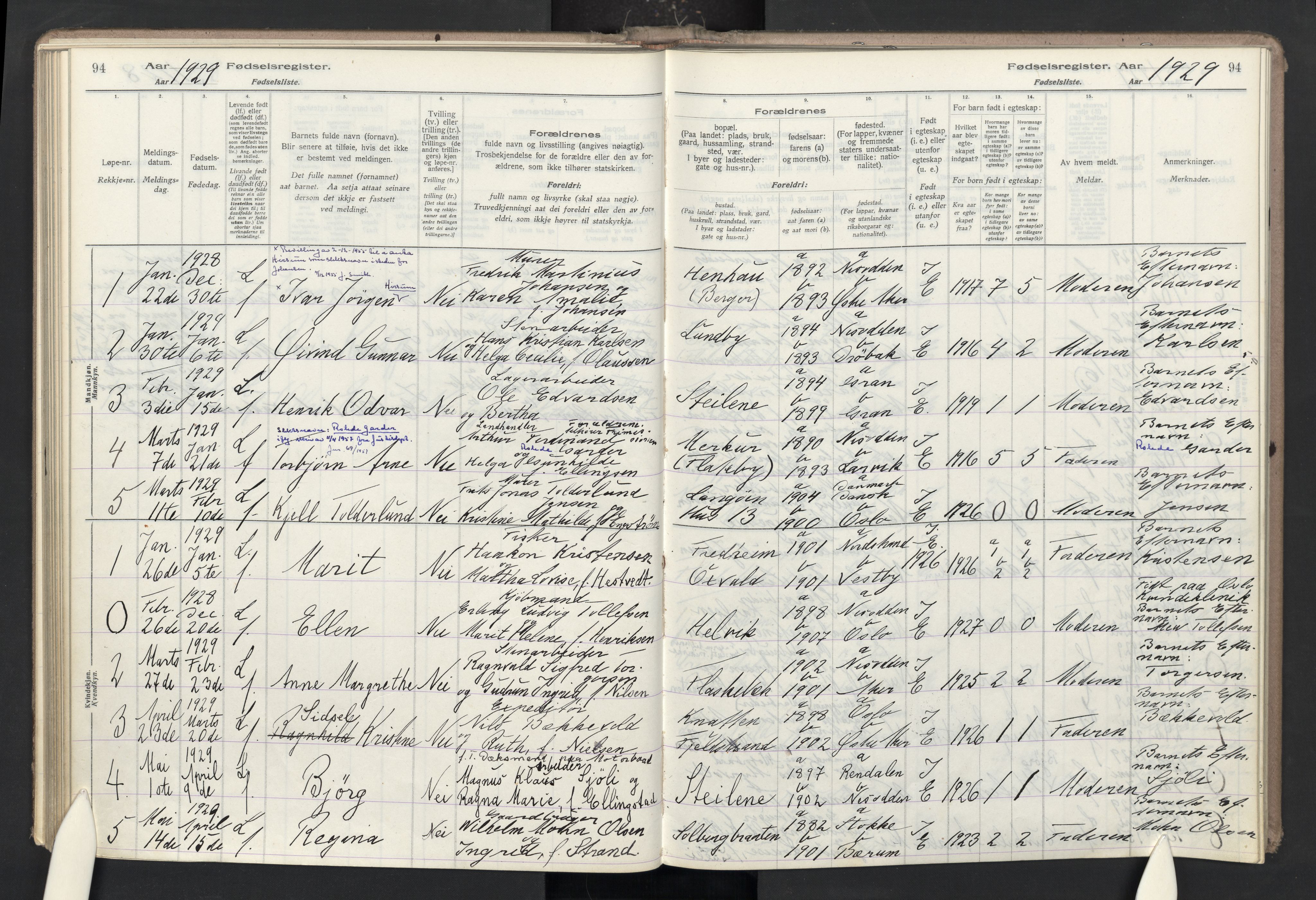 Nesodden prestekontor Kirkebøker, AV/SAO-A-10013/J/Ja/L0001: Birth register no. I 1, 1916-1946, p. 94