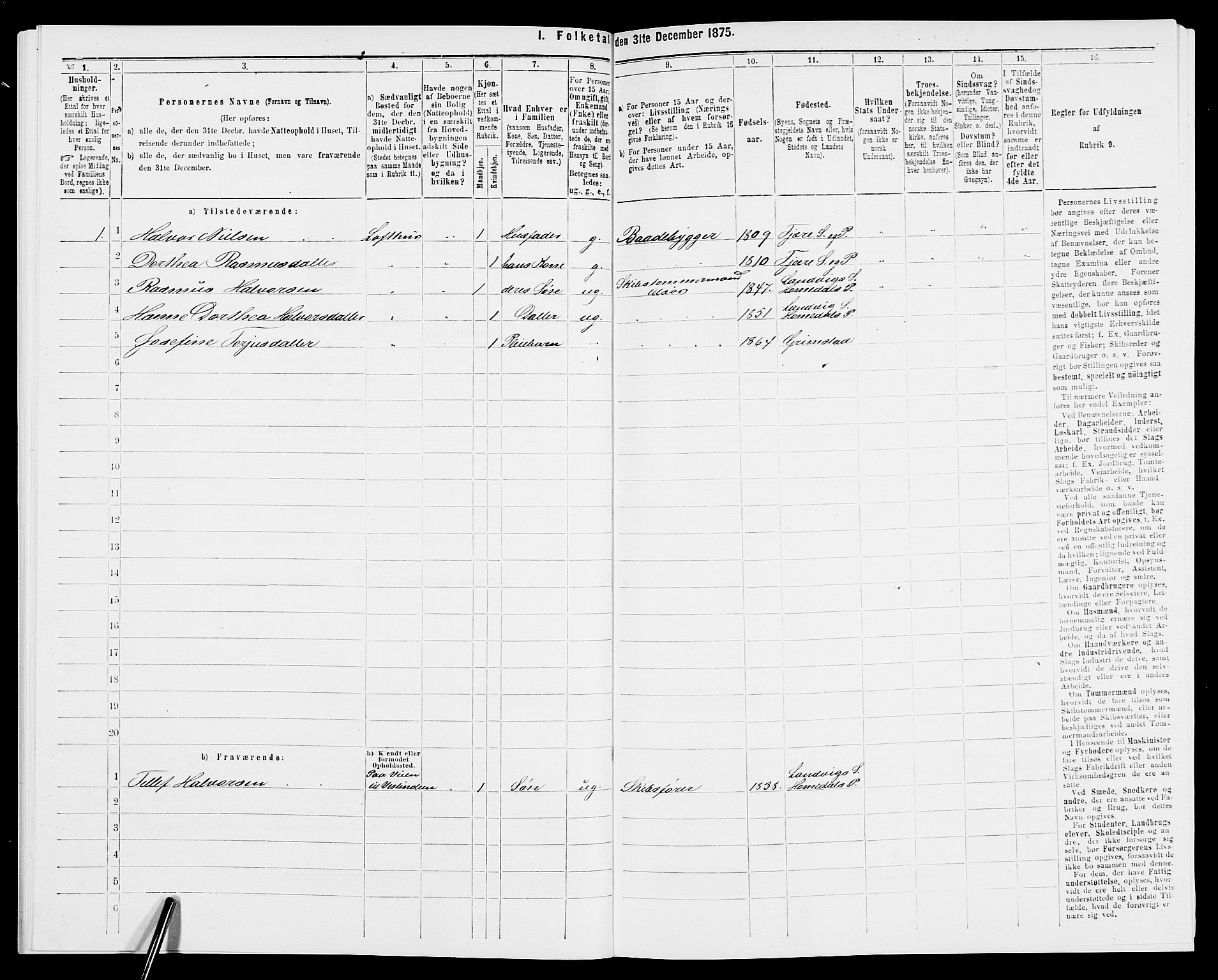 SAK, 1875 census for 0926L Vestre Moland/Vestre Moland, 1875, p. 432