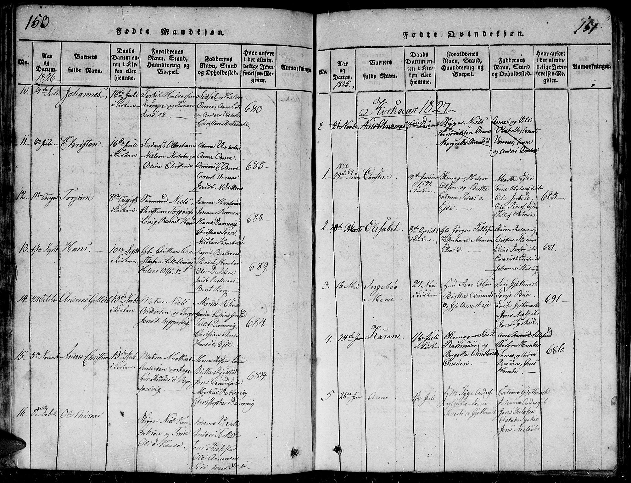 Hommedal sokneprestkontor, AV/SAK-1111-0023/F/Fb/Fbb/L0003: Parish register (copy) no. B 3 /2, 1816-1850, p. 150-151