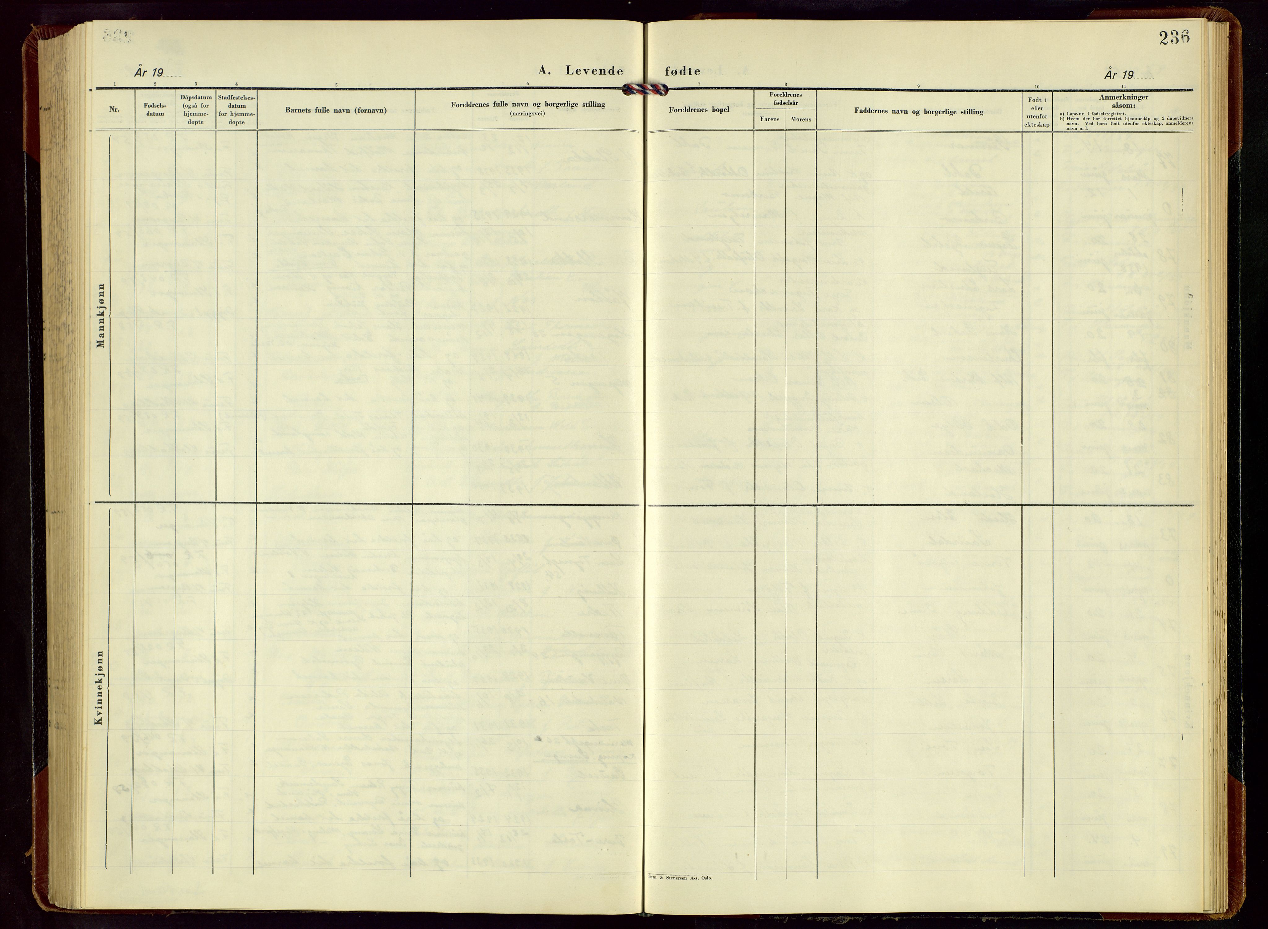 Hetland sokneprestkontor, SAST/A-101826/30/30BB/L0017: Parish register (copy) no. B 17, 1948-1961, p. 236