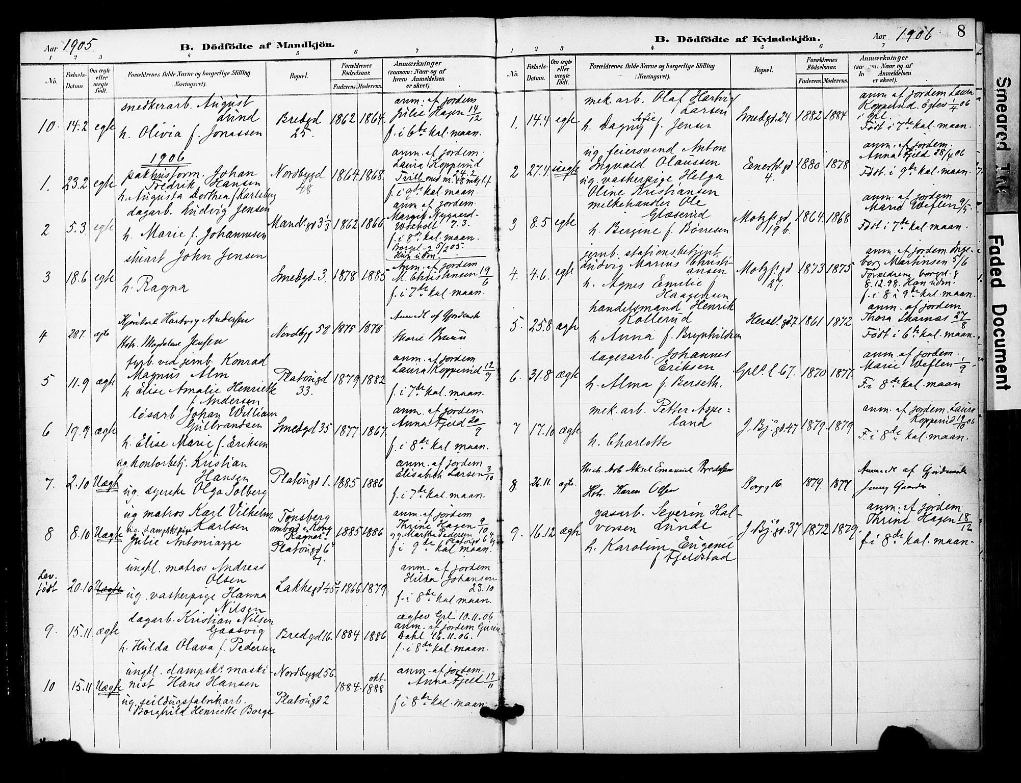 Grønland prestekontor Kirkebøker, SAO/A-10848/F/Fa/L0015: Parish register (official) no. 15, 1899-1919, p. 8
