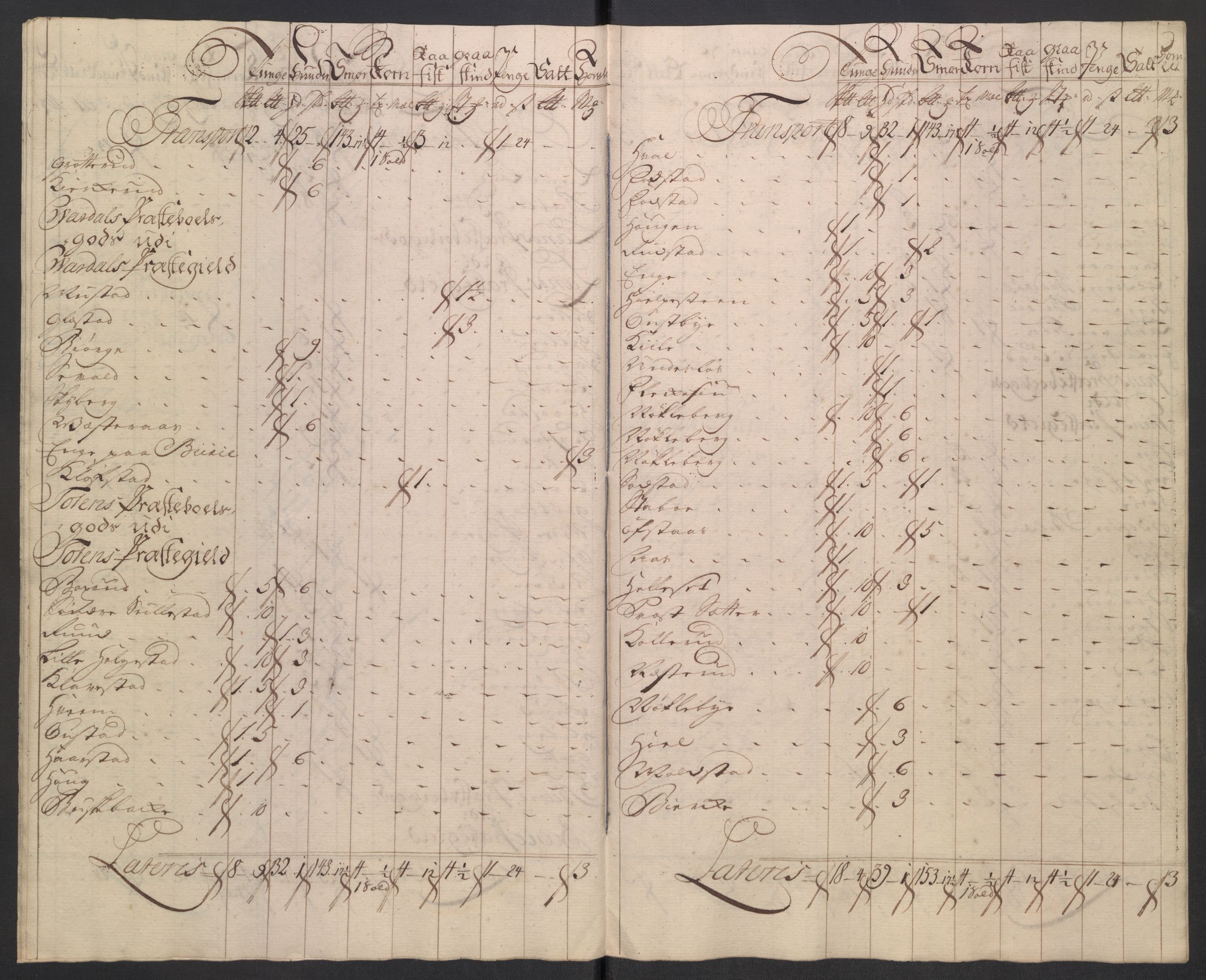 Rentekammeret inntil 1814, Reviderte regnskaper, Fogderegnskap, AV/RA-EA-4092/R18/L1348: Fogderegnskap Hadeland, Toten og Valdres, 1750-1751, p. 156