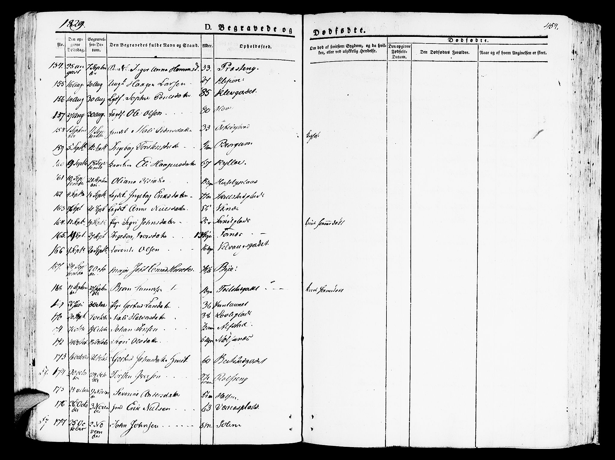 Ministerialprotokoller, klokkerbøker og fødselsregistre - Nord-Trøndelag, SAT/A-1458/709/L0070: Parish register (official) no. 709A10, 1820-1832, p. 454
