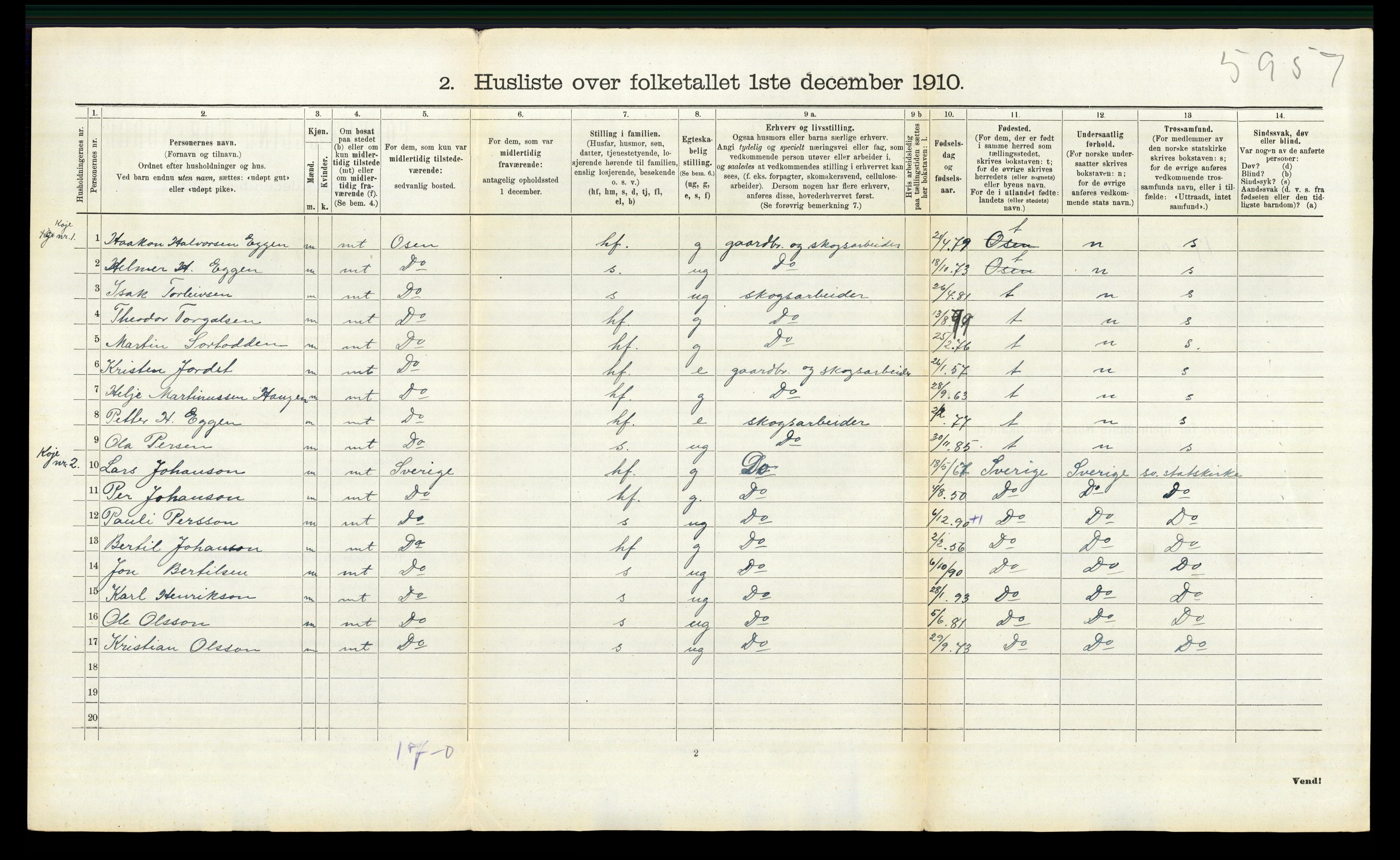 RA, 1910 census for Trysil, 1910, p. 638