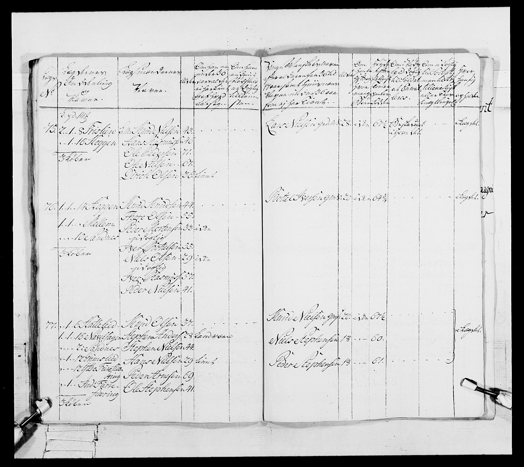 Generalitets- og kommissariatskollegiet, Det kongelige norske kommissariatskollegium, AV/RA-EA-5420/E/Eh/L0091: 1. Bergenhusiske nasjonale infanteriregiment, 1780-1783, p. 303