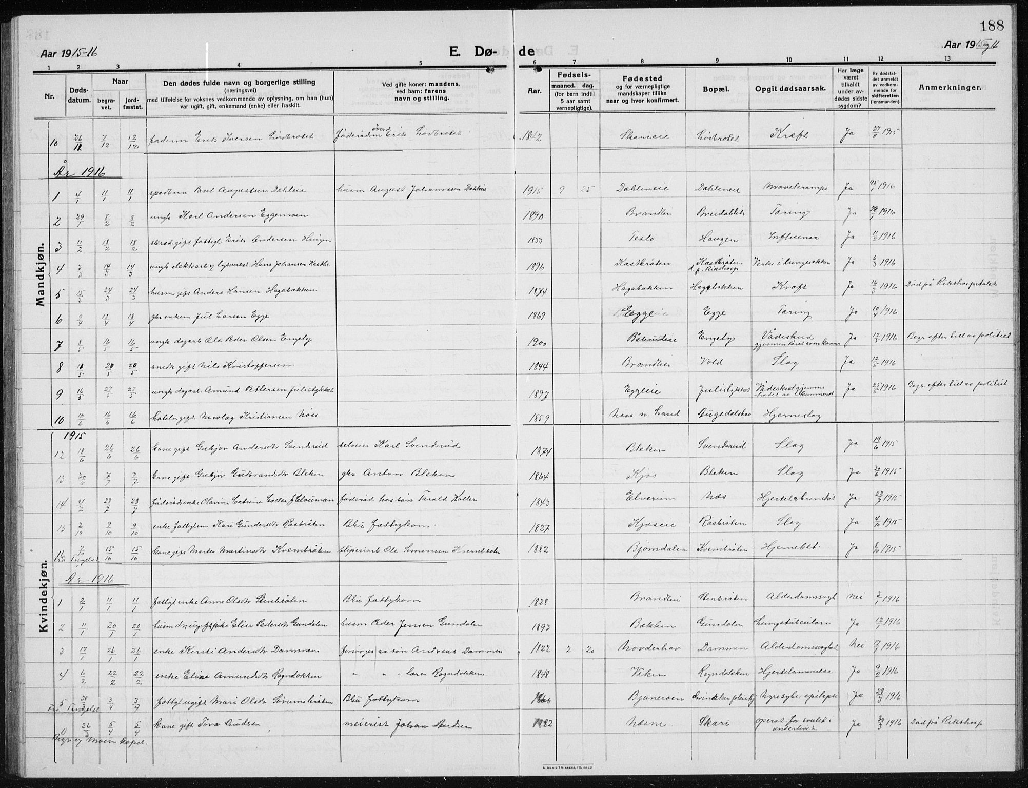 Brandbu prestekontor, AV/SAH-PREST-114/H/Ha/Hab/L0001: Parish register (copy) no. 1, 1914-1937, p. 188
