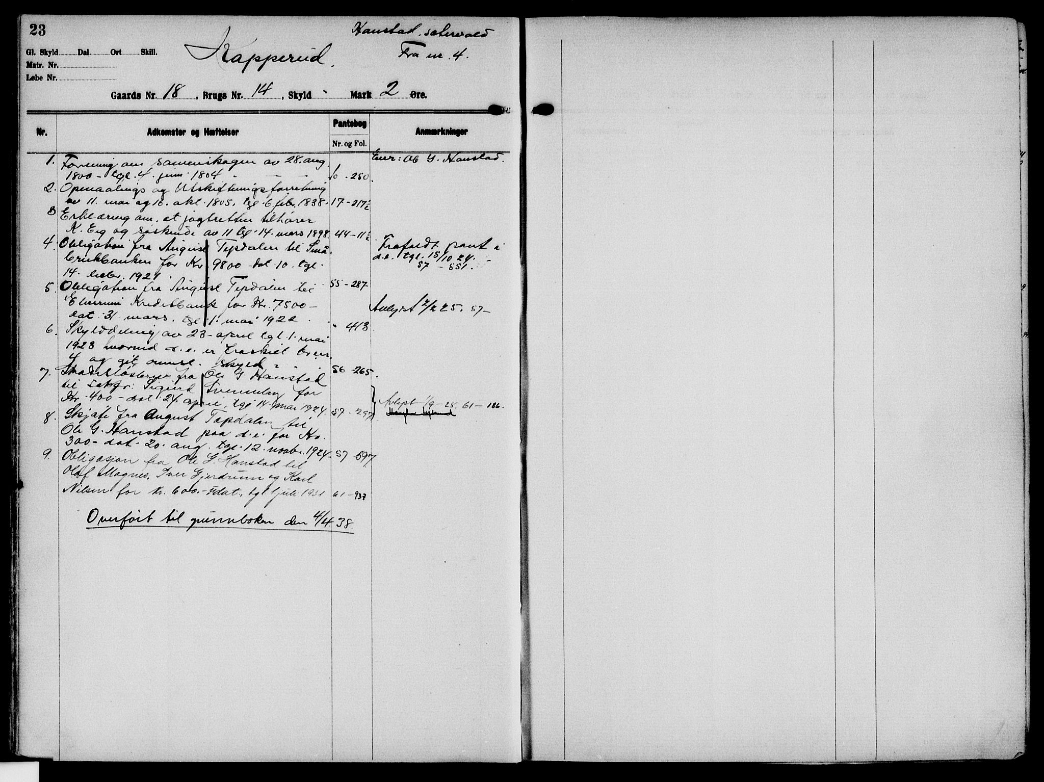 Solør tingrett, AV/SAH-TING-008/H/Ha/Hak/L0002: Mortgage register no. II, 1900-1935, p. 23