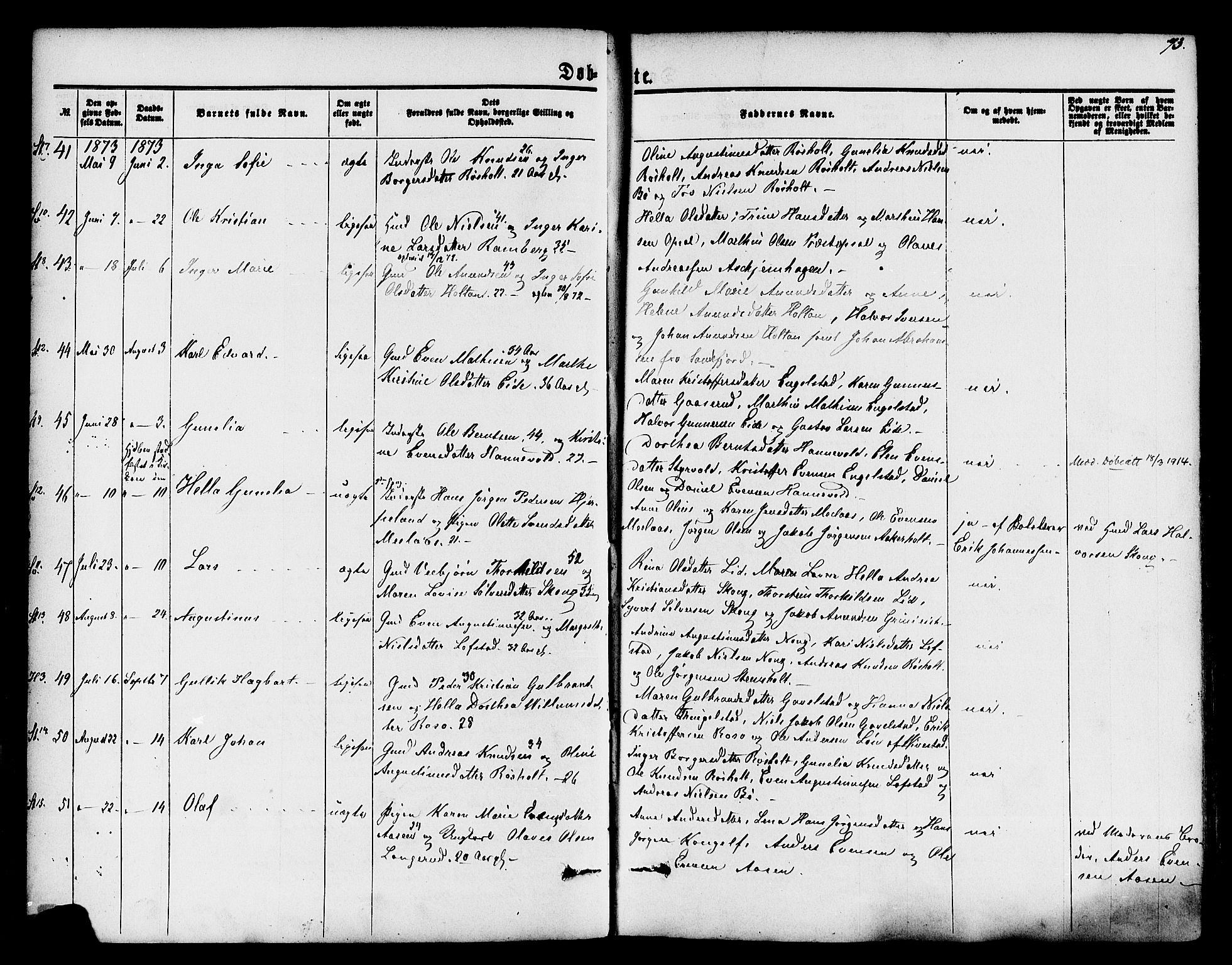 Lardal kirkebøker, AV/SAKO-A-350/F/Fa/L0007: Parish register (official) no. I 7, 1861-1880, p. 73