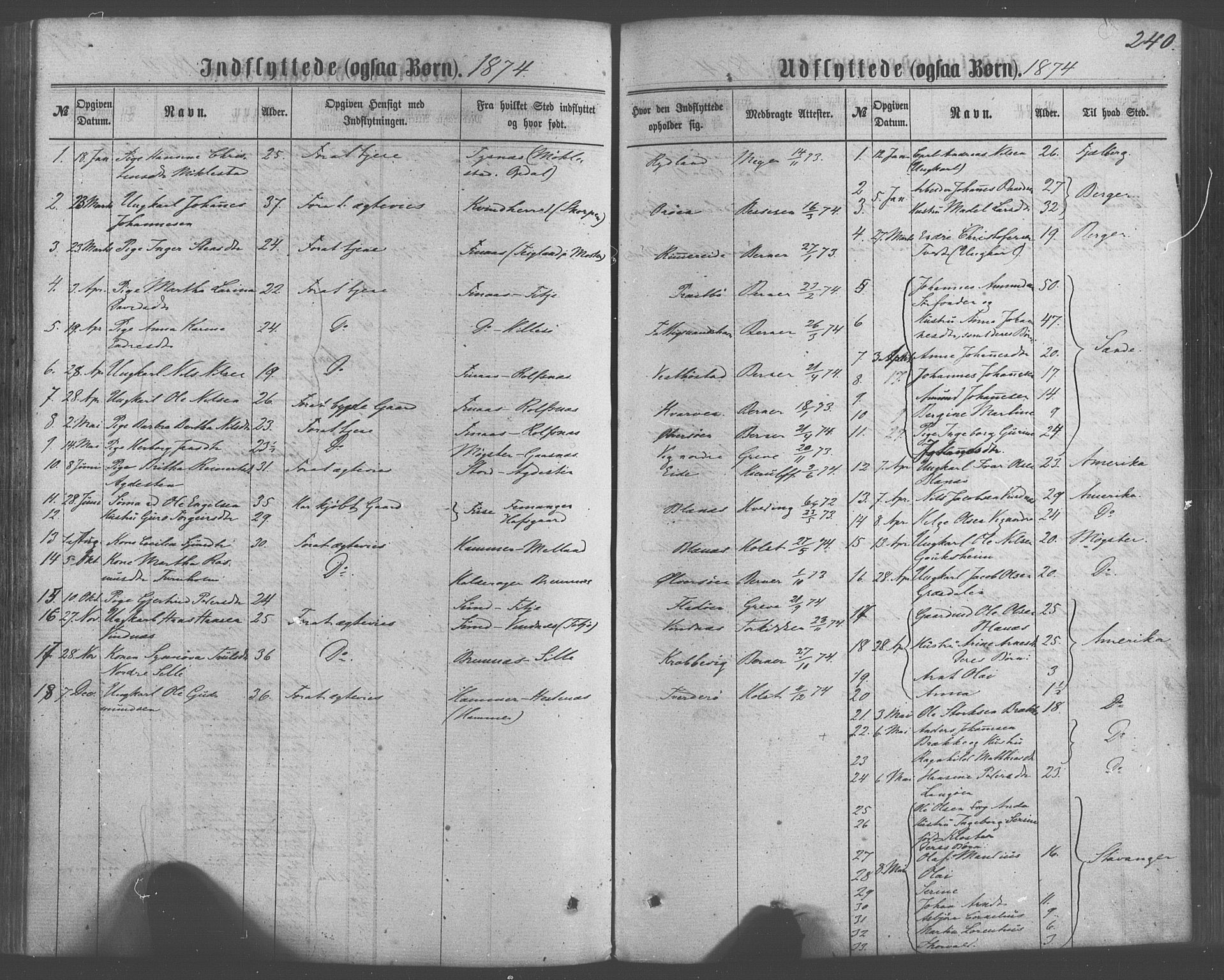 Fitjar sokneprestembete, AV/SAB-A-99926: Parish register (official) no. A 1, 1862-1881, p. 240