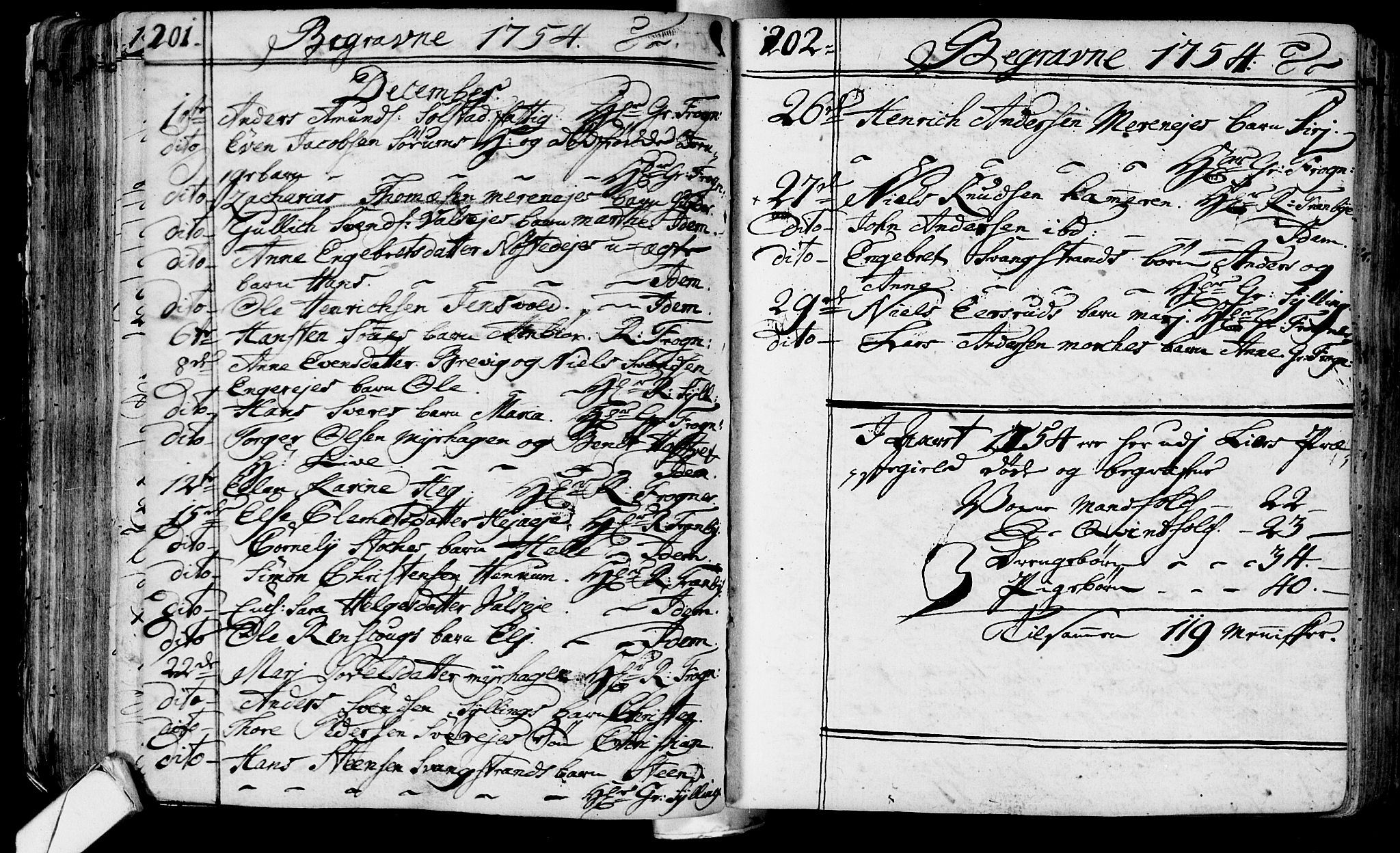 Lier kirkebøker, AV/SAKO-A-230/F/Fa/L0004: Parish register (official) no. I 4, 1749-1764, p. 201-202