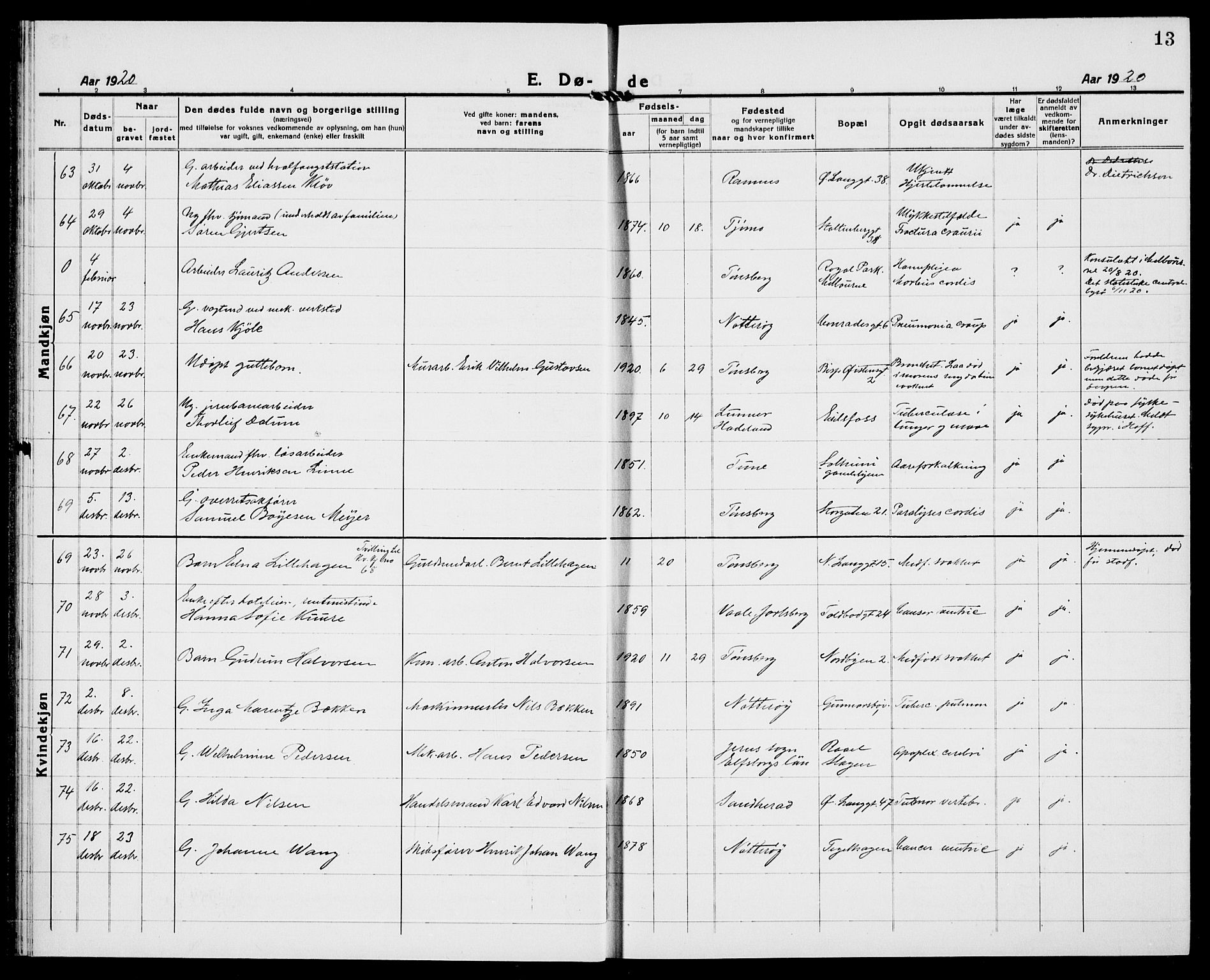 Tønsberg kirkebøker, AV/SAKO-A-330/G/Ga/L0018: Parish register (copy) no. 18, 1920-1935, p. 13