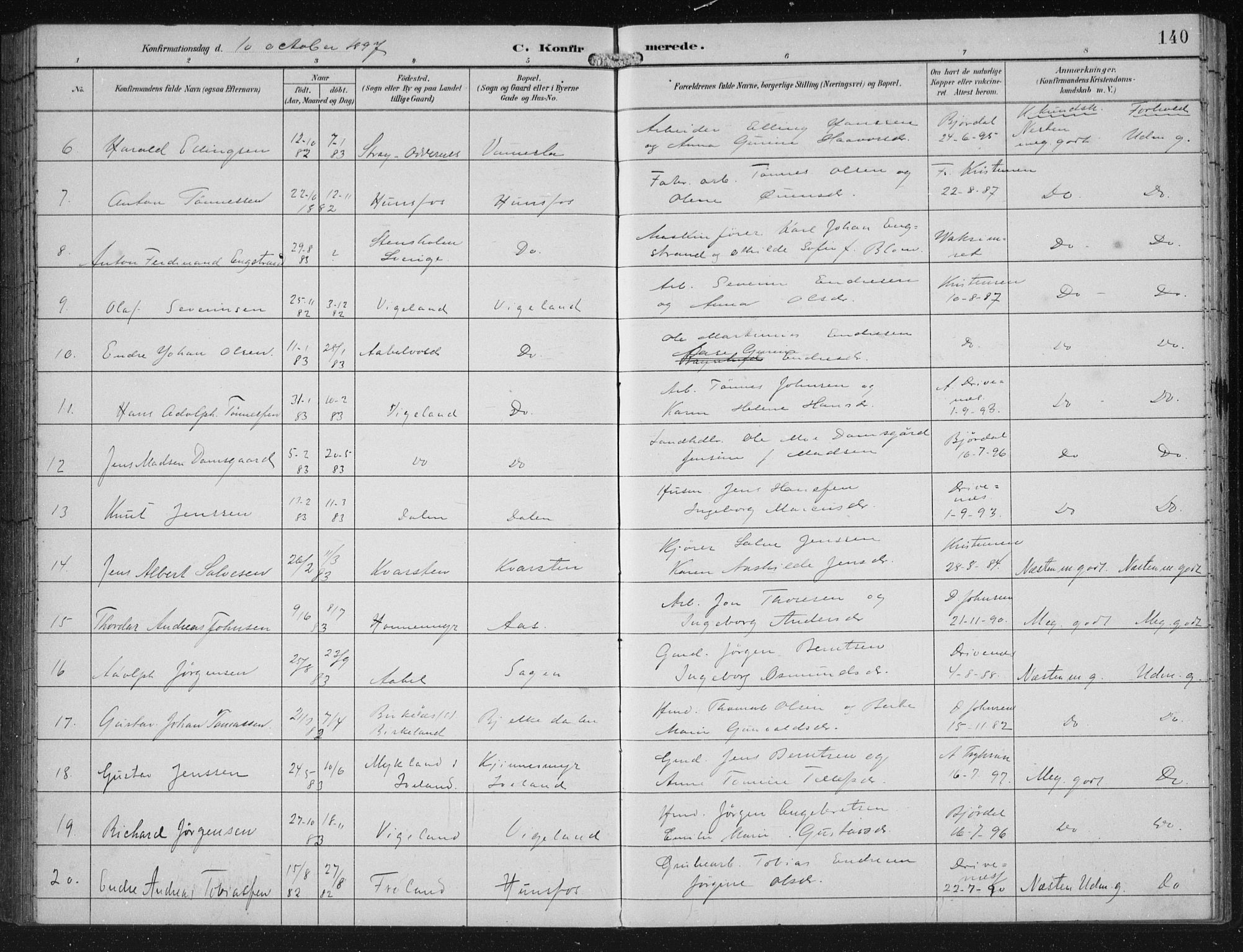 Vennesla sokneprestkontor, AV/SAK-1111-0045/Fb/Fbb/L0004: Parish register (copy) no. B 4, 1893-1902, p. 140