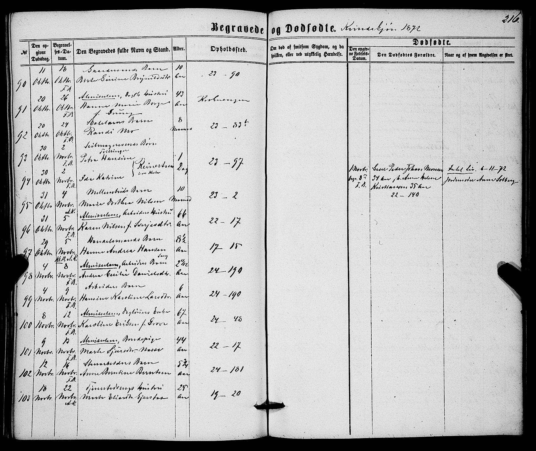 Korskirken sokneprestembete, AV/SAB-A-76101/H/Haa/L0045: Parish register (official) no. E 3, 1863-1875, p. 216