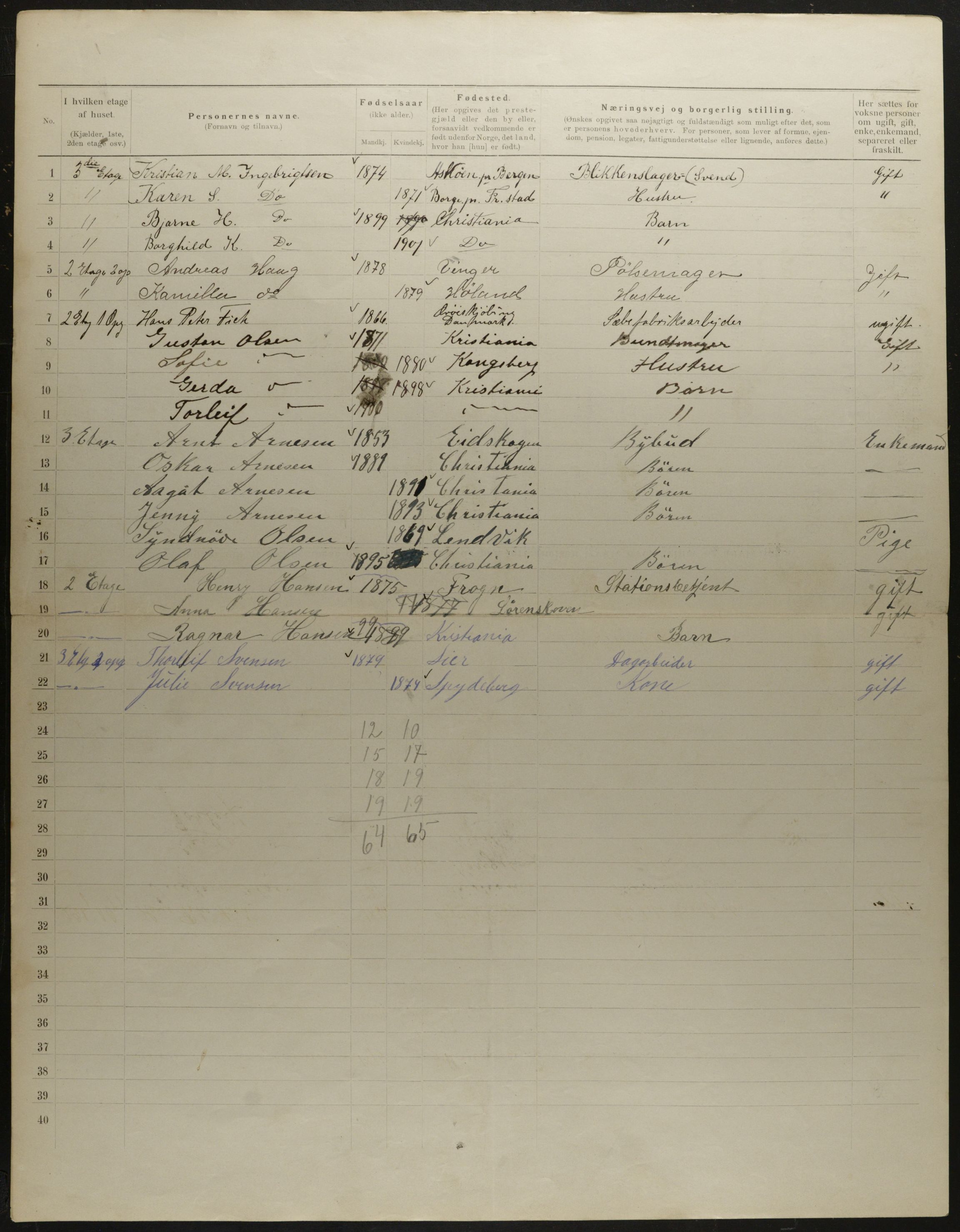 OBA, Municipal Census 1901 for Kristiania, 1901, p. 6786