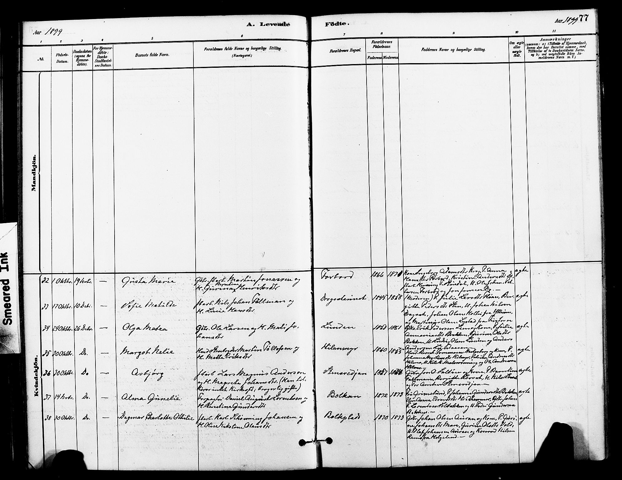 Ministerialprotokoller, klokkerbøker og fødselsregistre - Nord-Trøndelag, SAT/A-1458/712/L0100: Parish register (official) no. 712A01, 1880-1900, p. 77