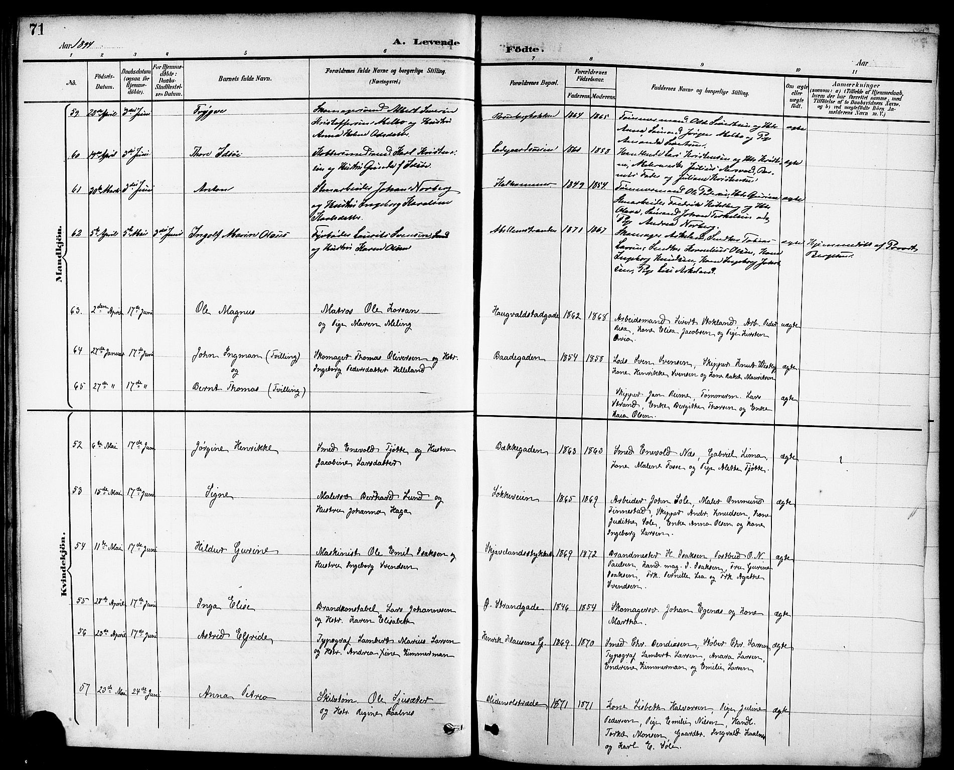 Domkirken sokneprestkontor, AV/SAST-A-101812/001/30/30BB/L0016: Parish register (copy) no. B 16, 1891-1902, p. 71