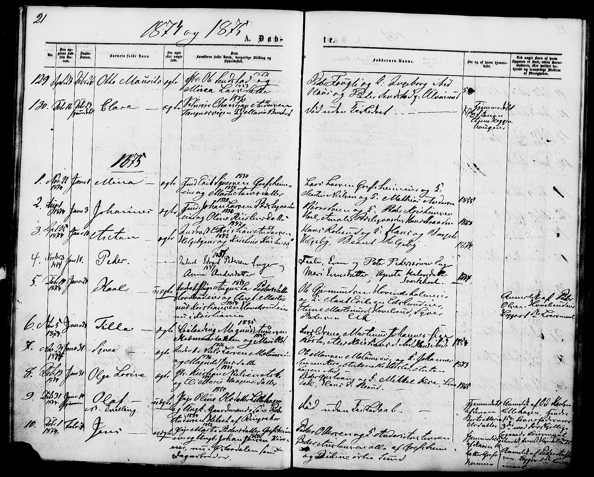 Nes prestekontor, Hedmark, SAH/PREST-020/K/Ka/L0005: Parish register (official) no. 5, 1872-1886, p. 21