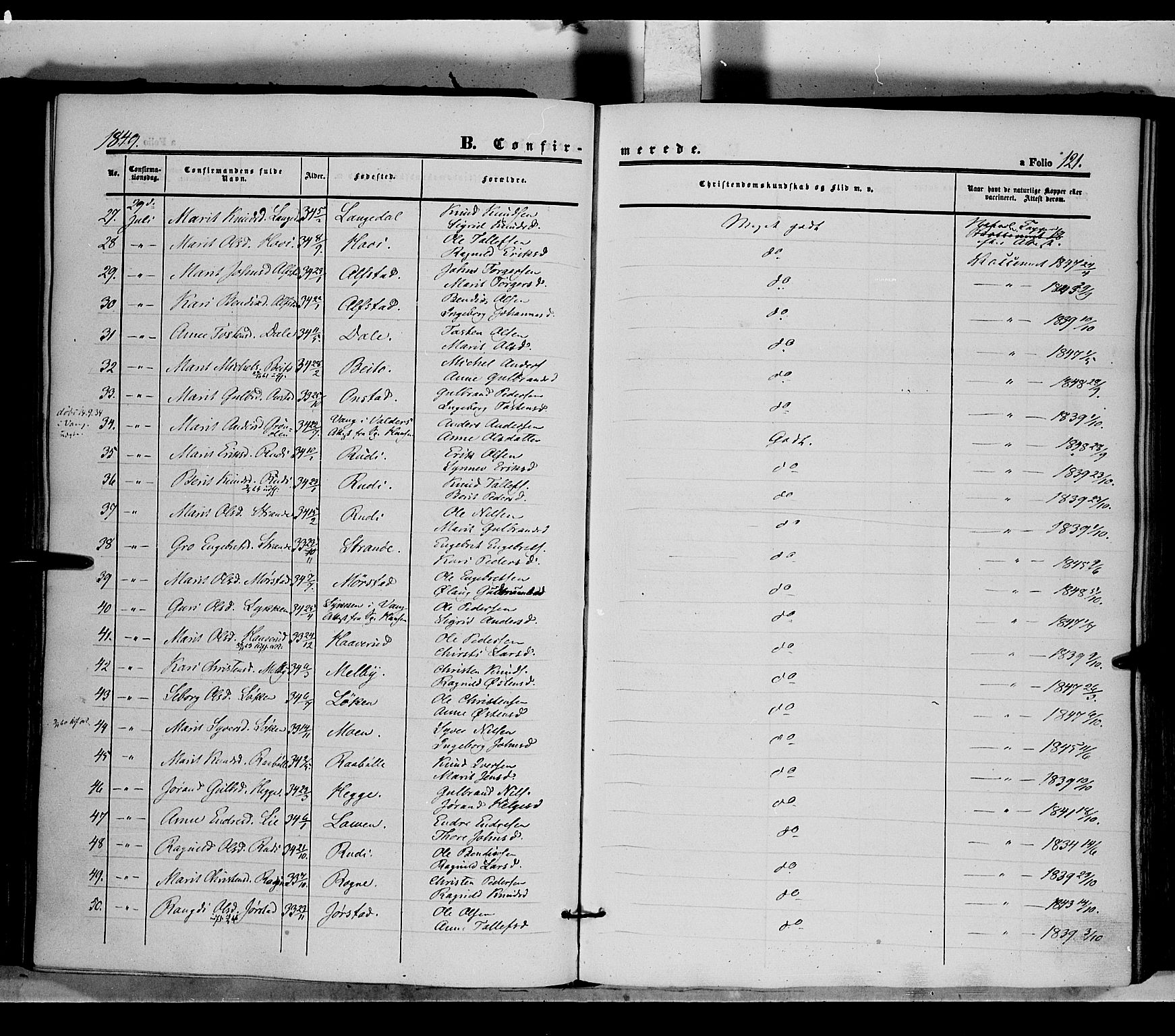 Øystre Slidre prestekontor, AV/SAH-PREST-138/H/Ha/Haa/L0001: Parish register (official) no. 1, 1849-1874, p. 121