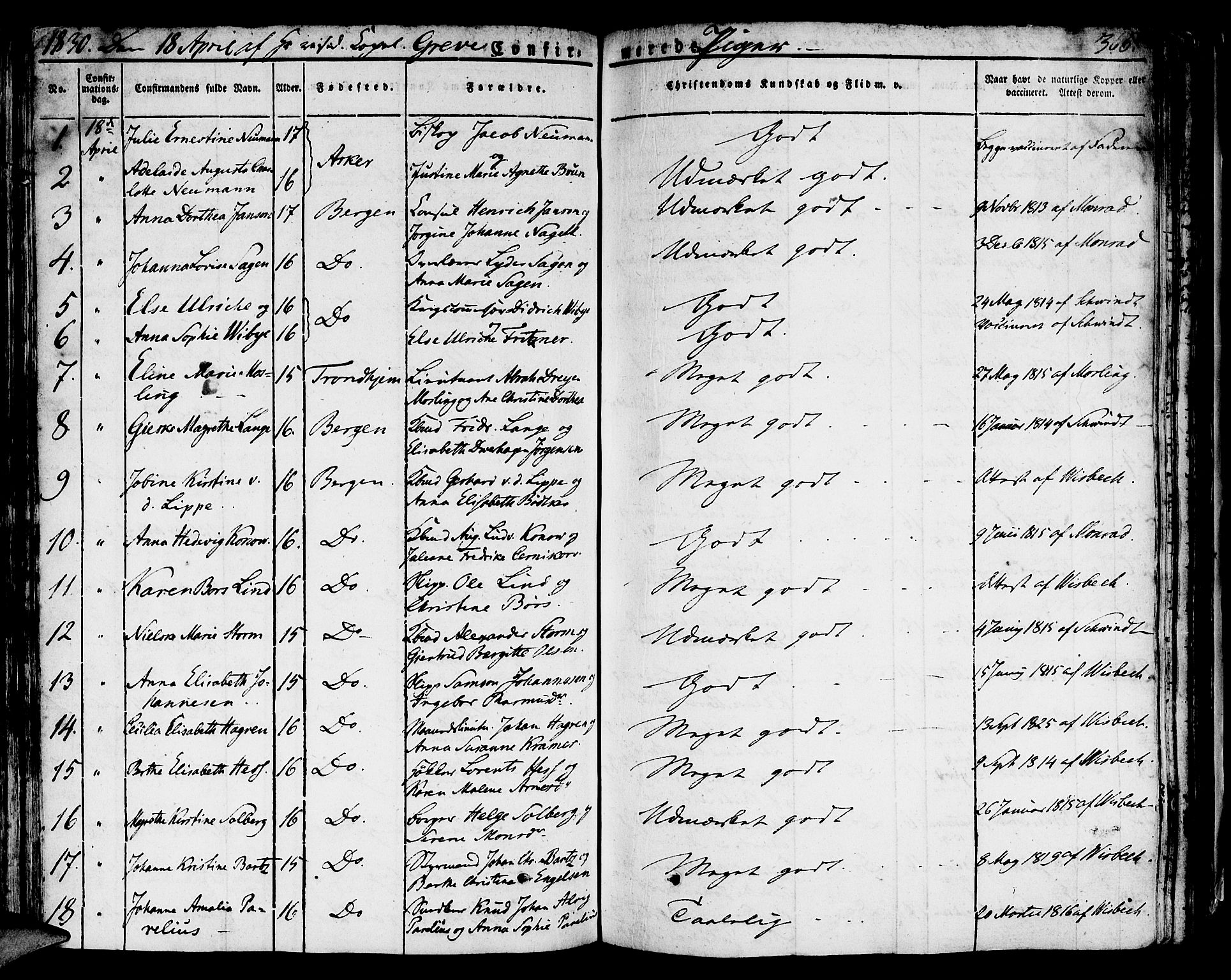 Domkirken sokneprestembete, AV/SAB-A-74801/H/Hab/L0002: Parish register (copy) no. A 2, 1821-1839, p. 366