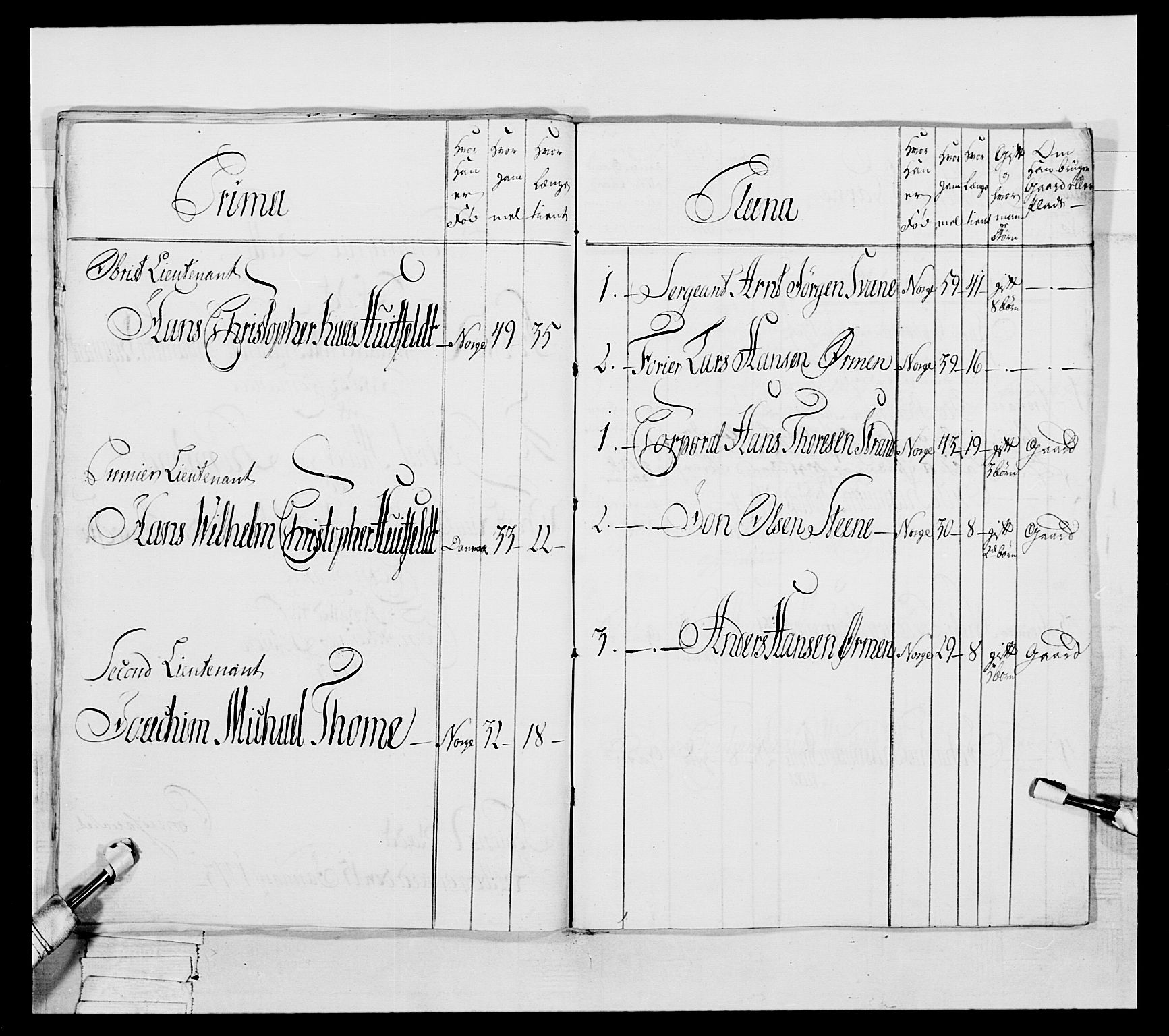 Generalitets- og kommissariatskollegiet, Det kongelige norske kommissariatskollegium, AV/RA-EA-5420/E/Eh/L0051: 1. Smålenske nasjonale infanteriregiment, 1759-1773, p. 223