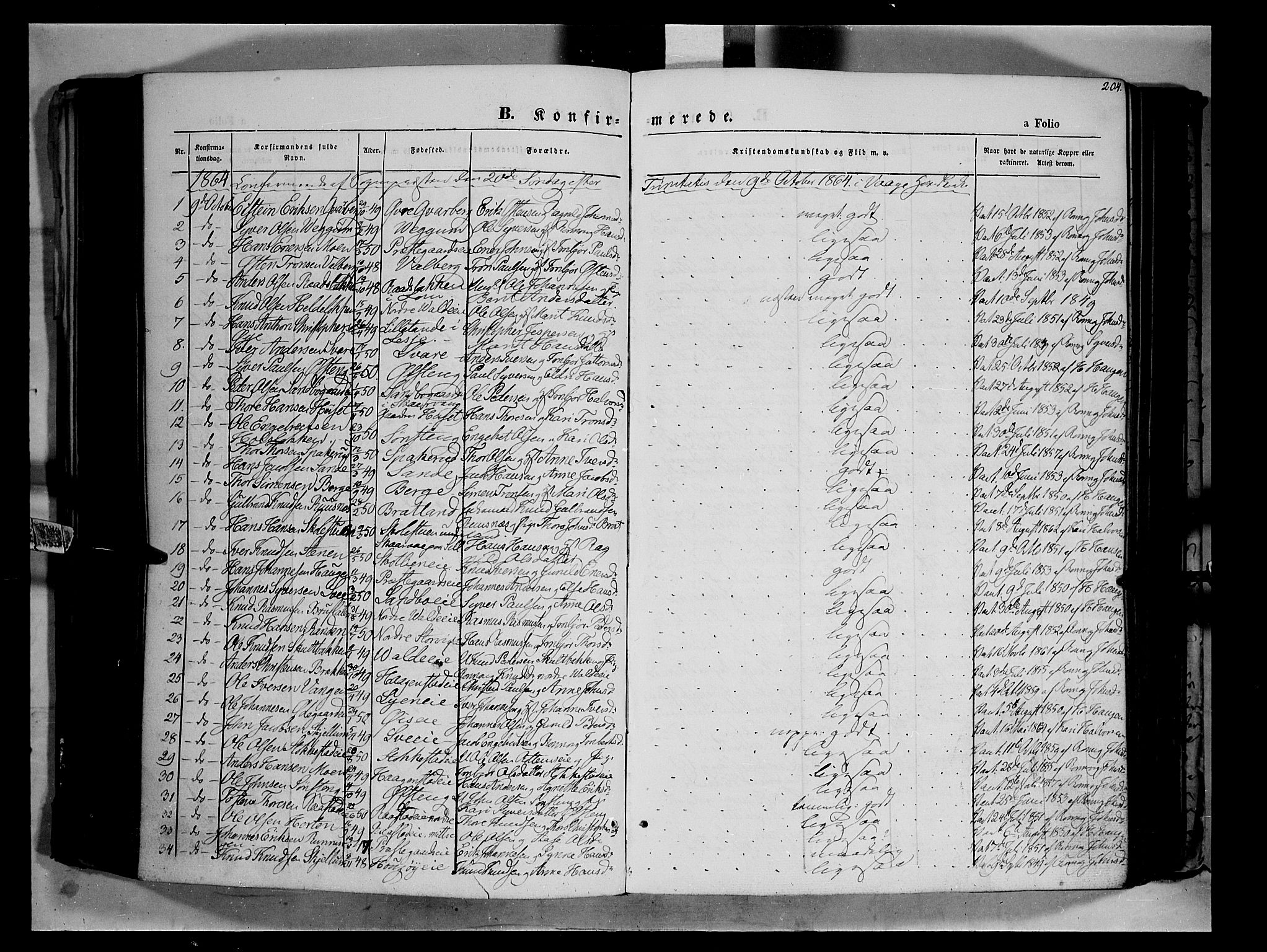 Vågå prestekontor, AV/SAH-PREST-076/H/Ha/Haa/L0006: Parish register (official) no. 6 /1, 1856-1872, p. 204