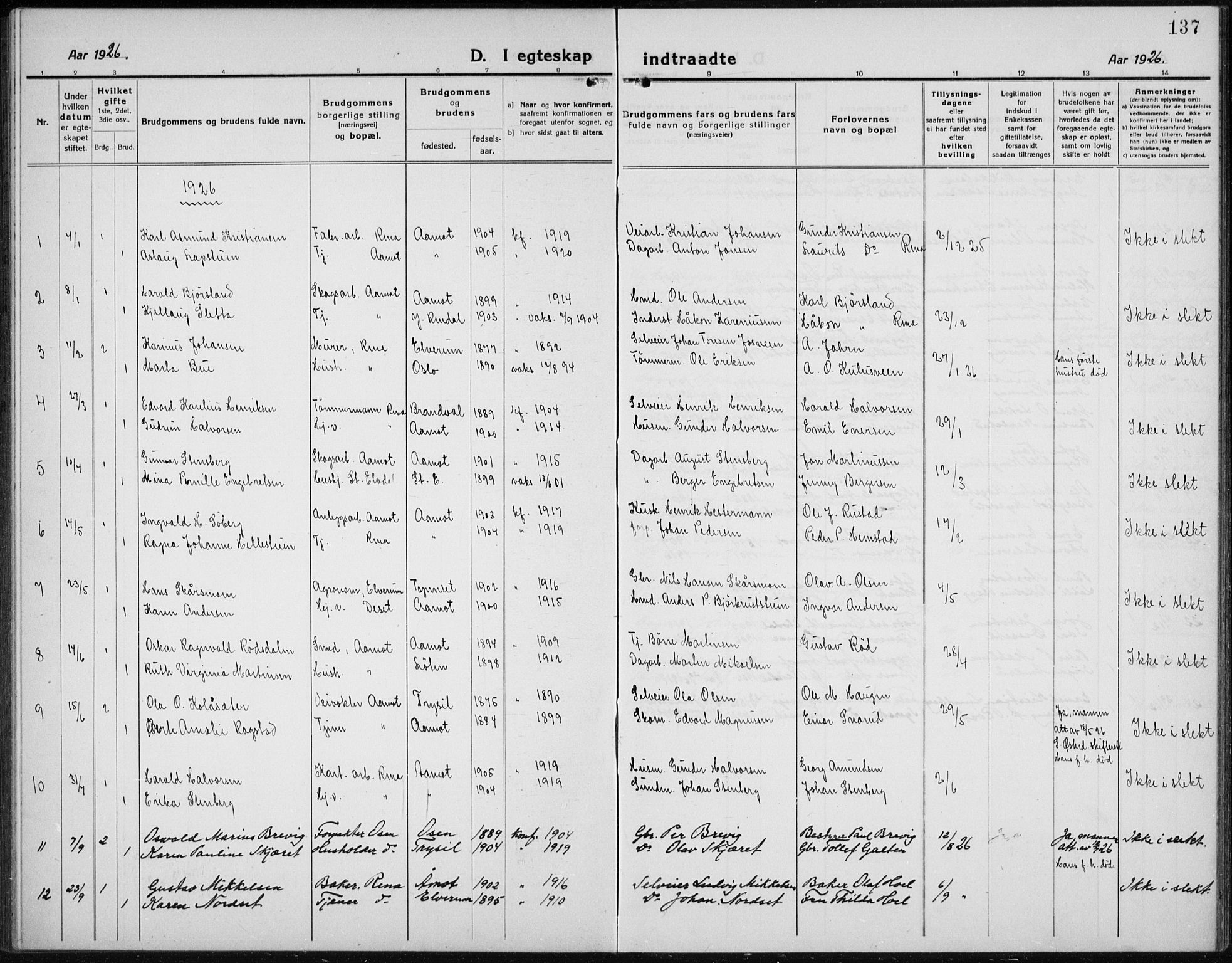 Åmot prestekontor, Hedmark, AV/SAH-PREST-056/H/Ha/Hab/L0005: Parish register (copy) no. 5, 1921-1934, p. 137