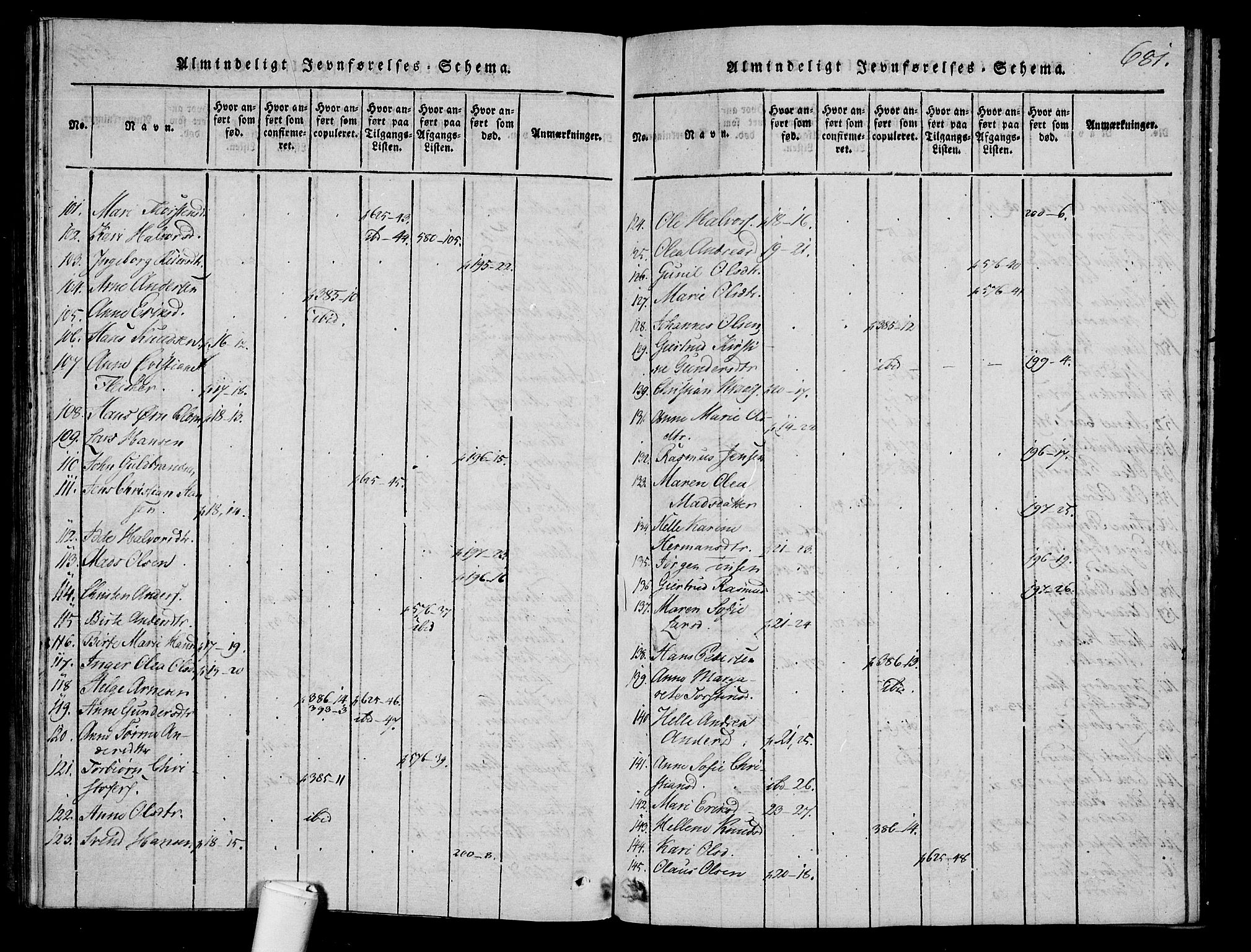 Våle kirkebøker, AV/SAKO-A-334/F/Fa/L0007: Parish register (official) no. I 7, 1814-1824, p. 680-681