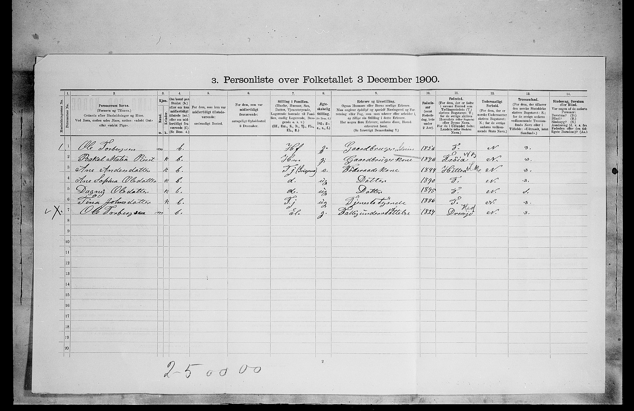 SAH, 1900 census for Tolga, 1900, p. 728